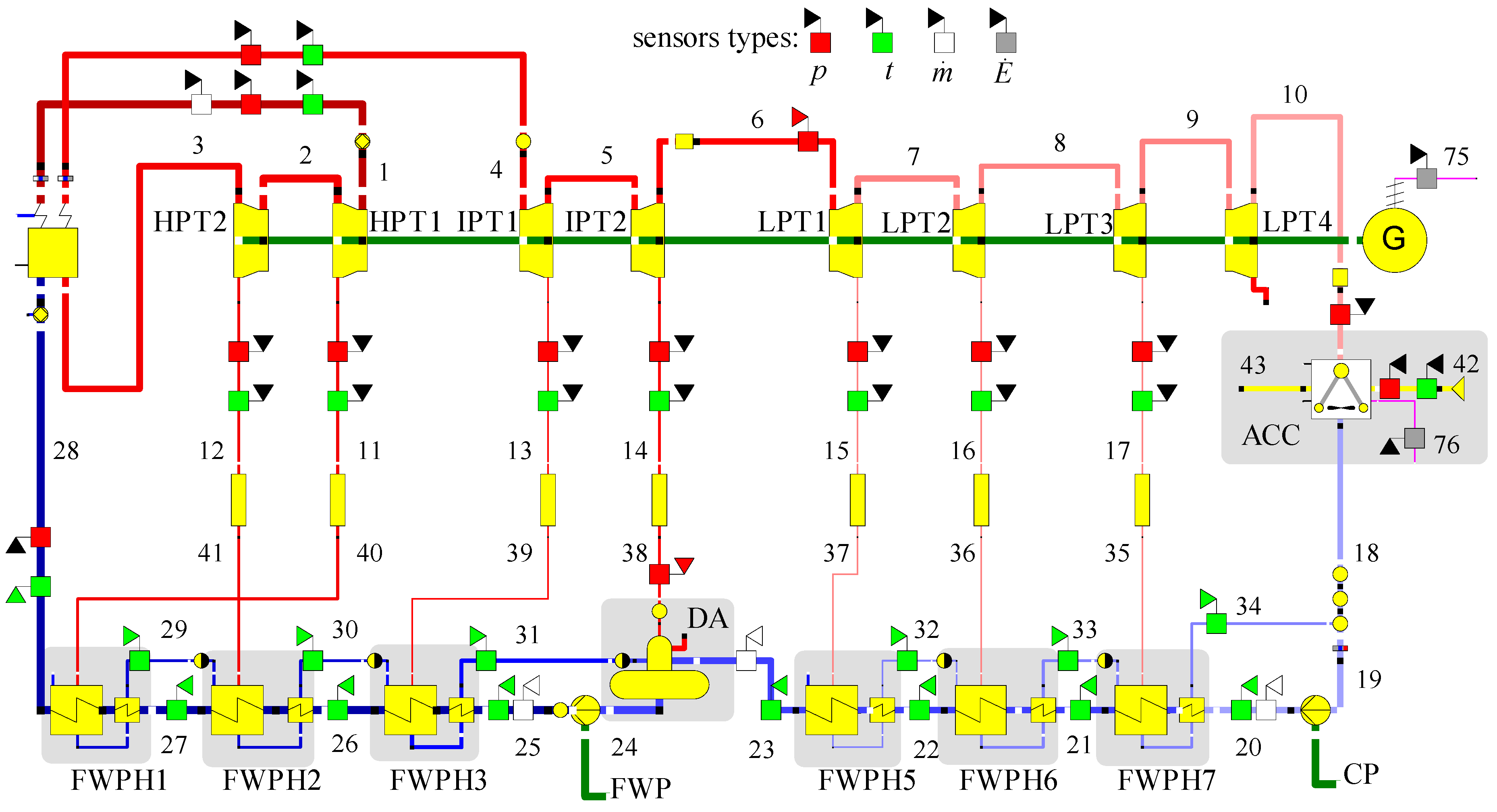 Energies 11 00690 g003