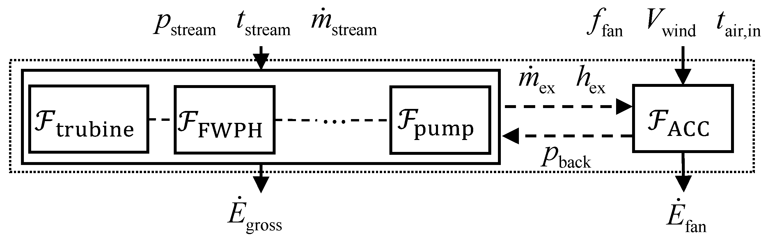 Energies 11 00690 g005
