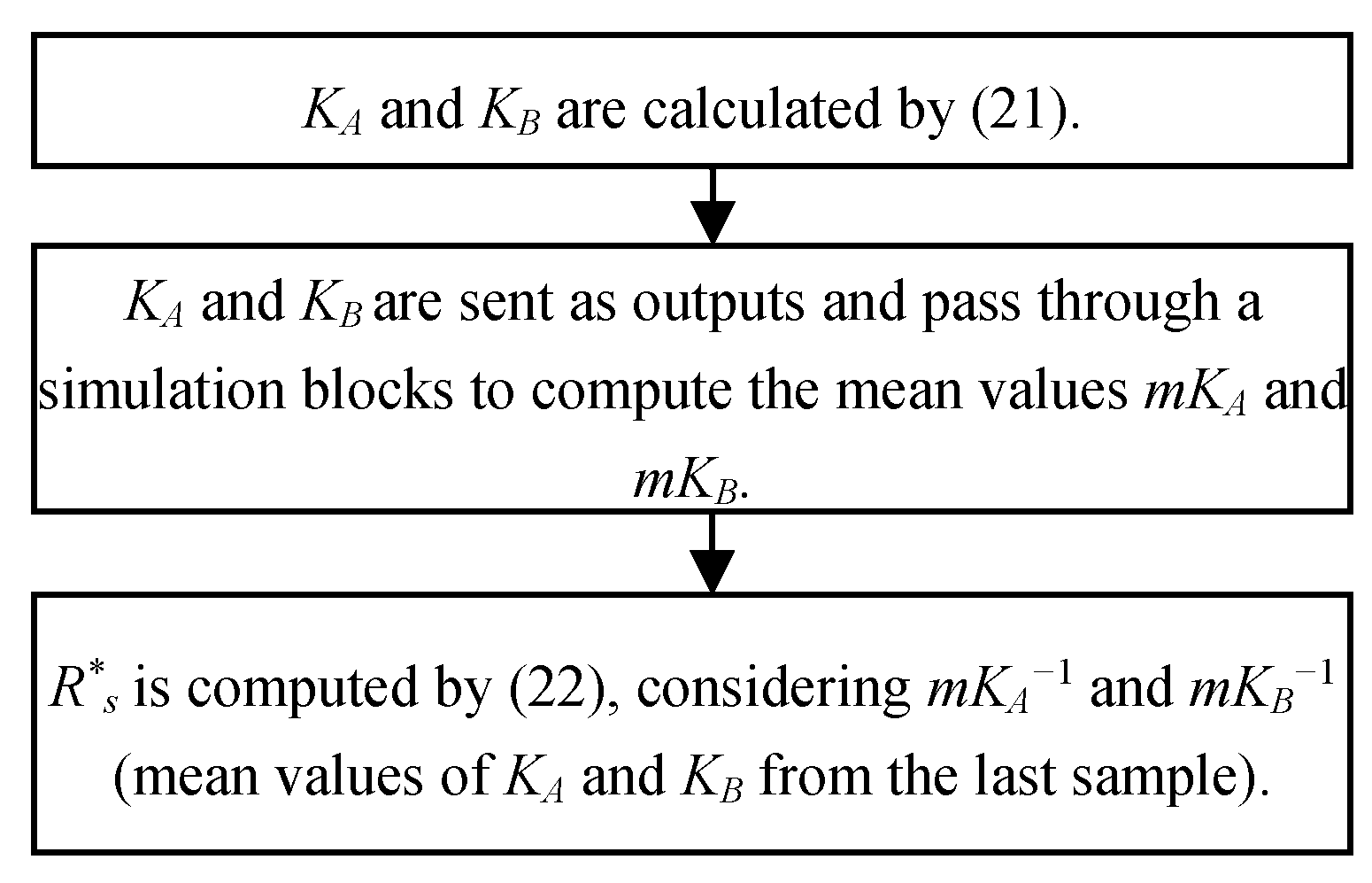 Energies 11 00691 g002