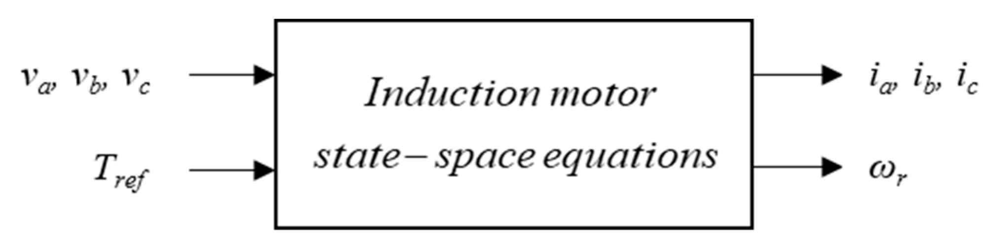 Energies 11 00691 g005