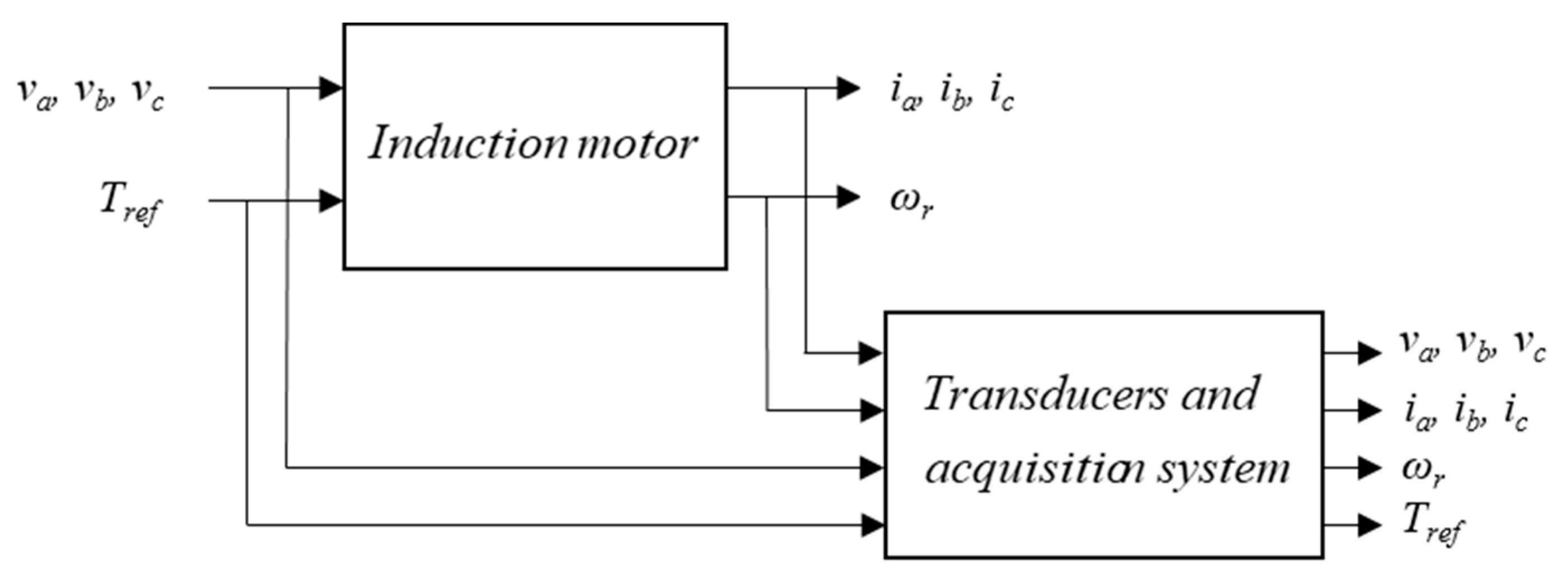 Energies 11 00691 g006