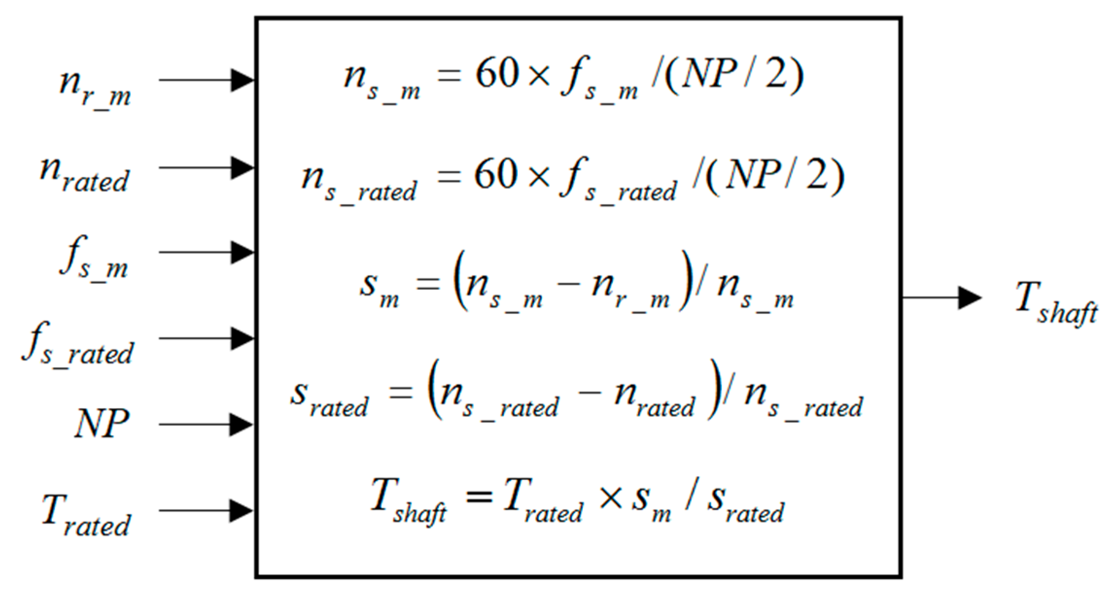 Energies 11 00691 g007