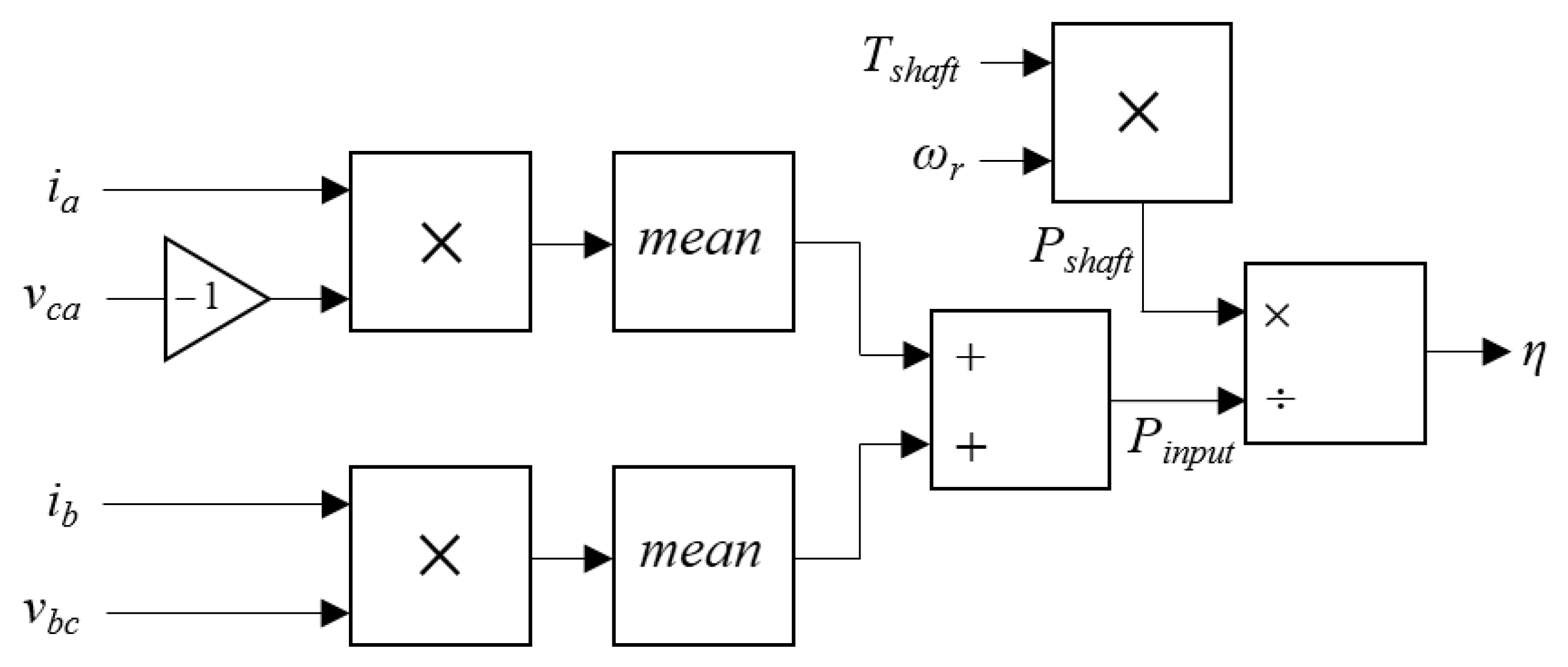 Energies 11 00691 g010