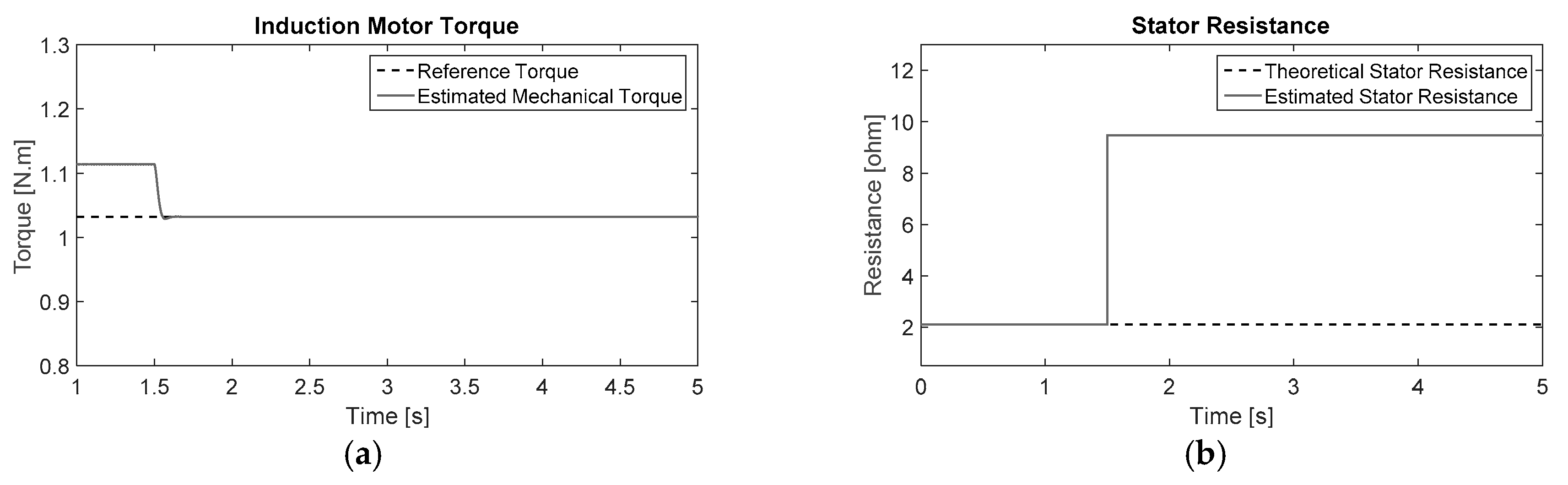 Energies 11 00691 g012
