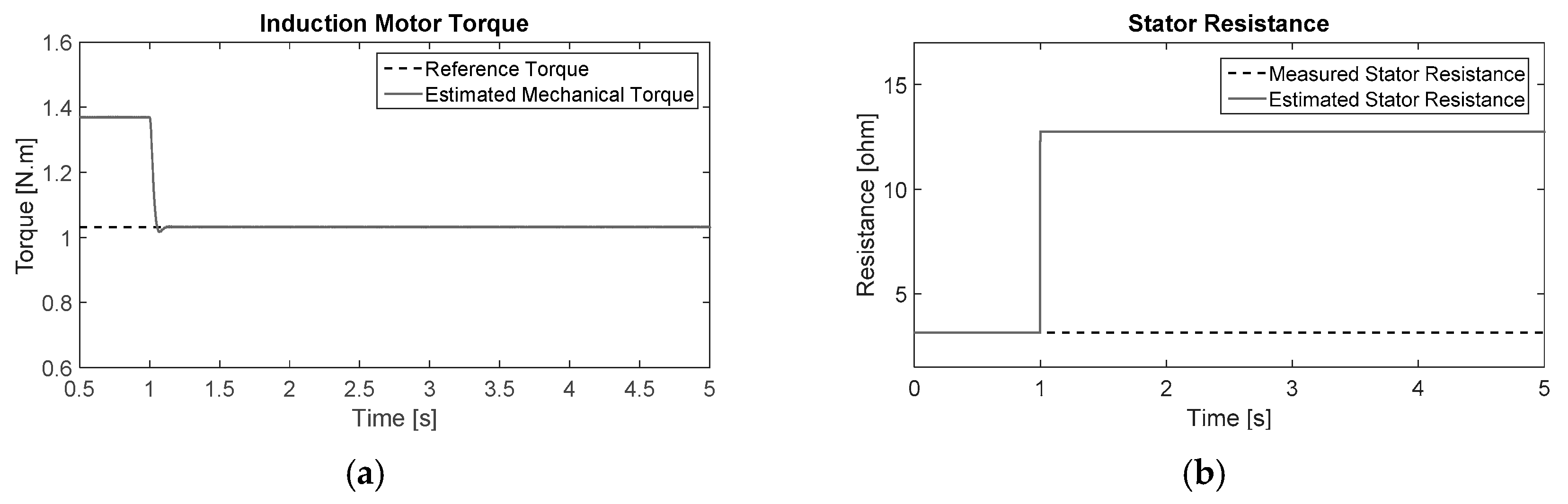 Energies 11 00691 g014