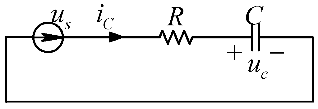 Energies 11 00692 g007 550