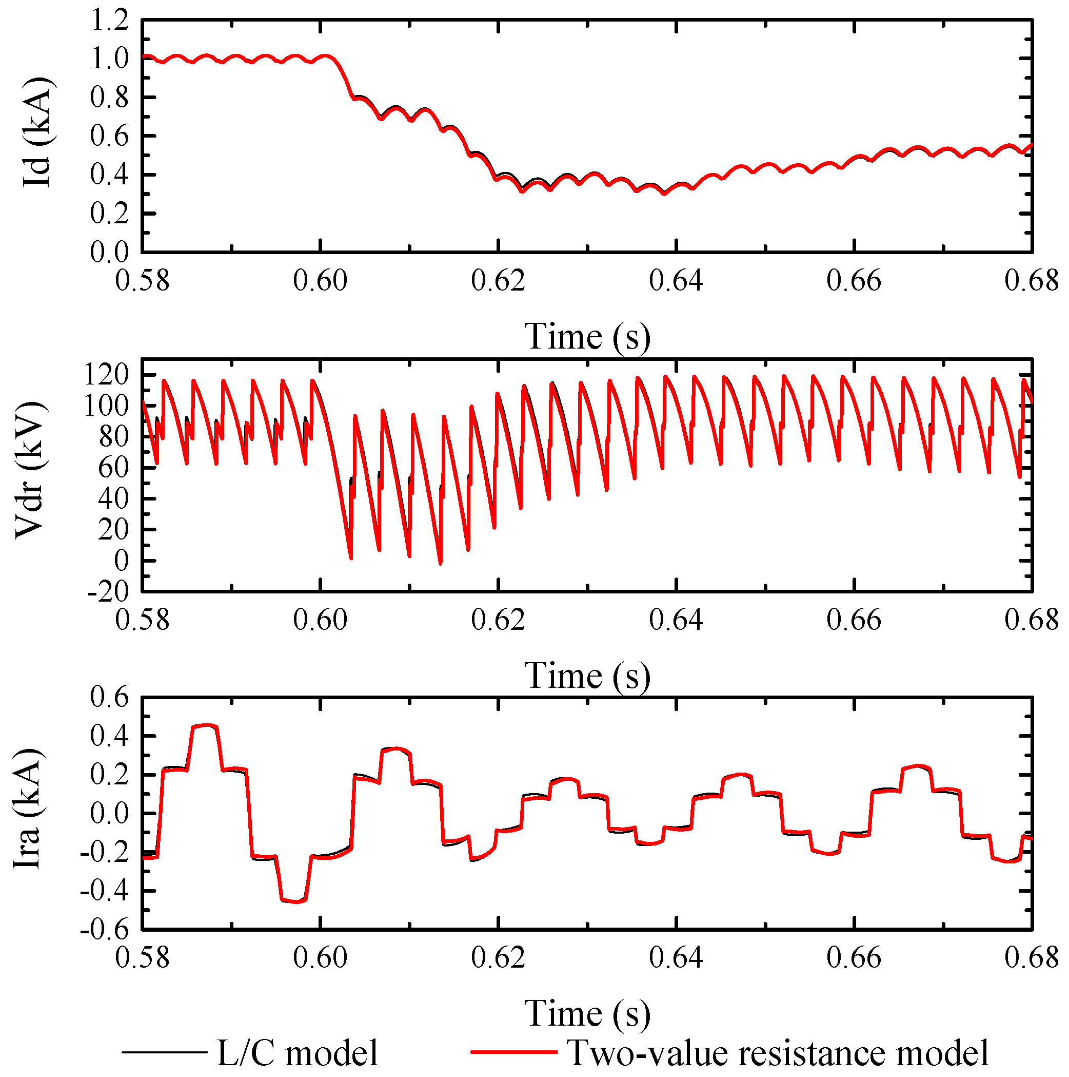 Energies 11 00692 g011 550