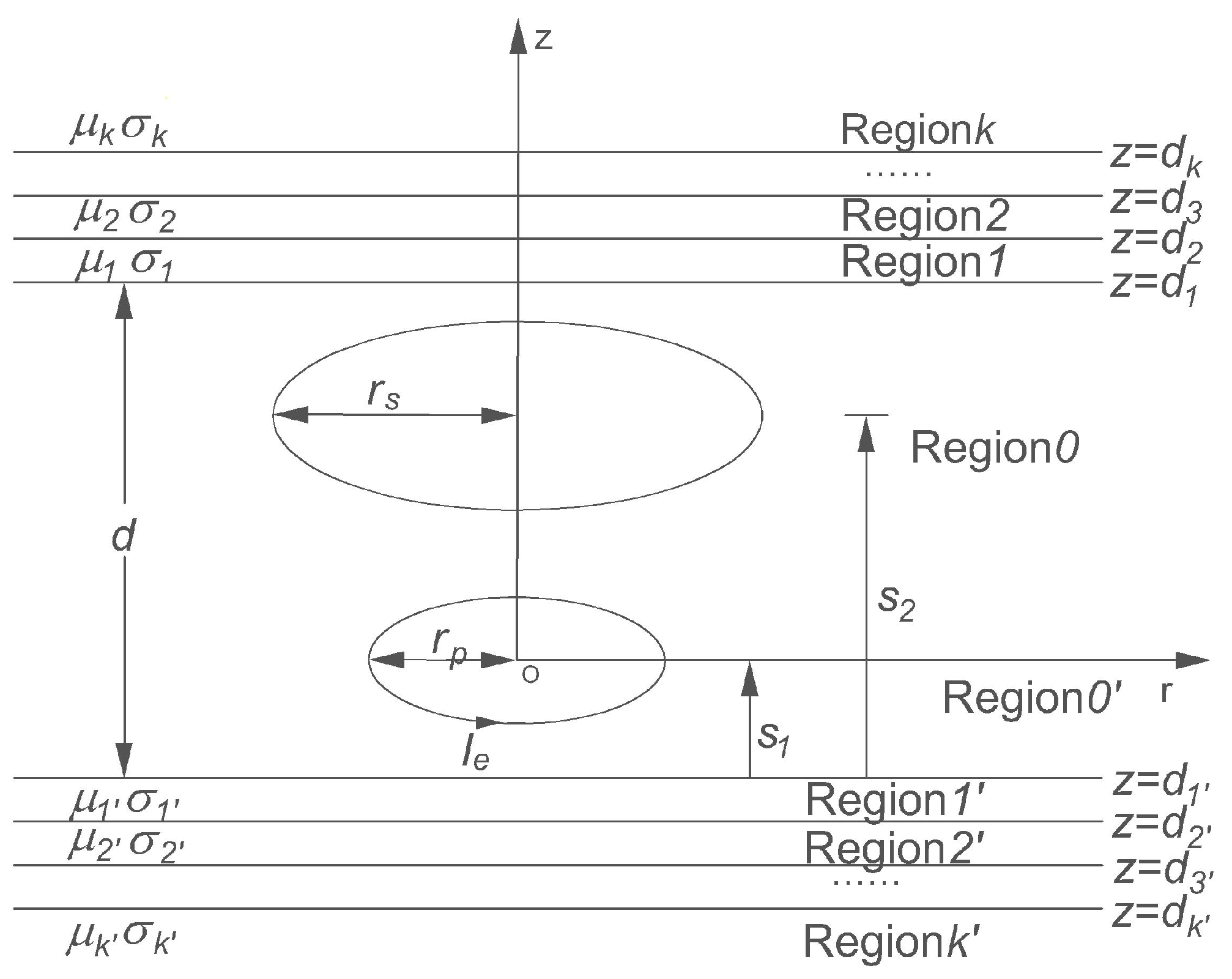 Energies 11 00693 g002