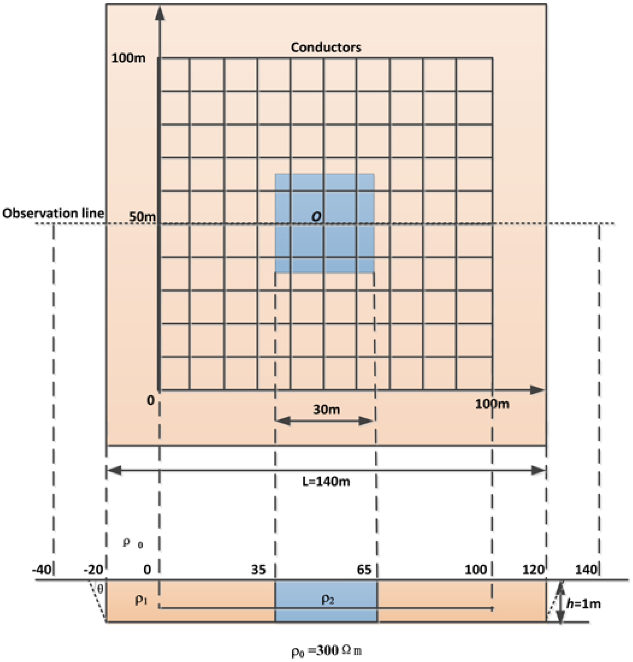 Energies 11 00698 g001 Energies 11 00698 g001