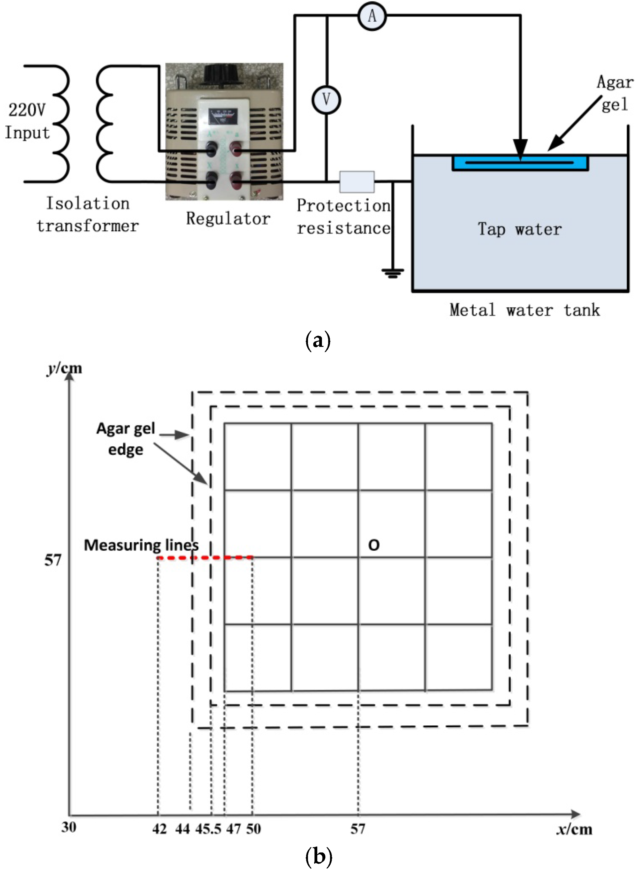 Energies 11 00698 g007 Energies 11 00698 g007