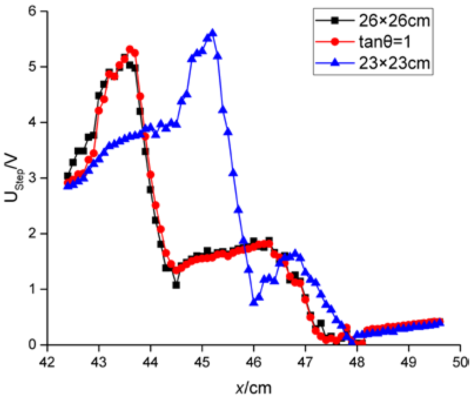 Energies 11 00698 g010 Energies 11 00698 g010