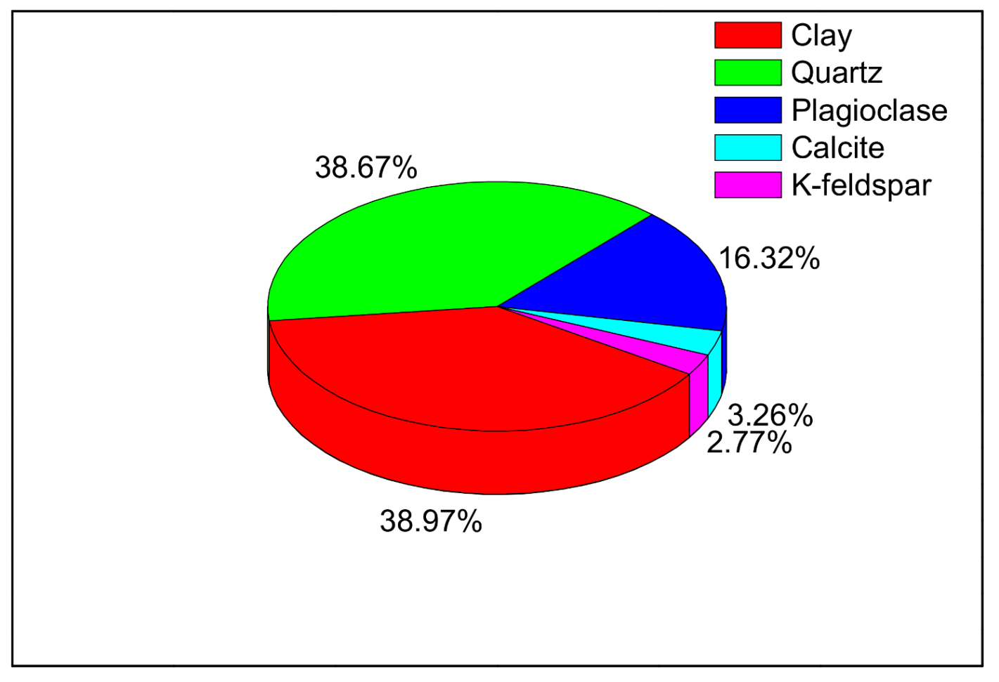 Energies 11 00702 g001 Energies 11 00702 g001