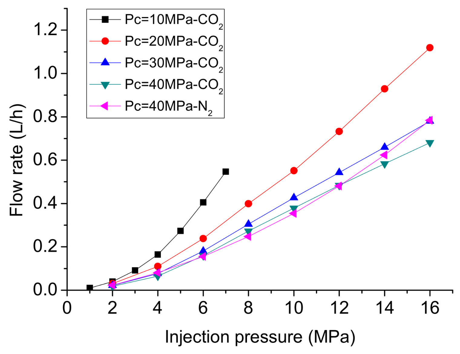 Energies 11 00702 g004 Energies 11 00702 g004