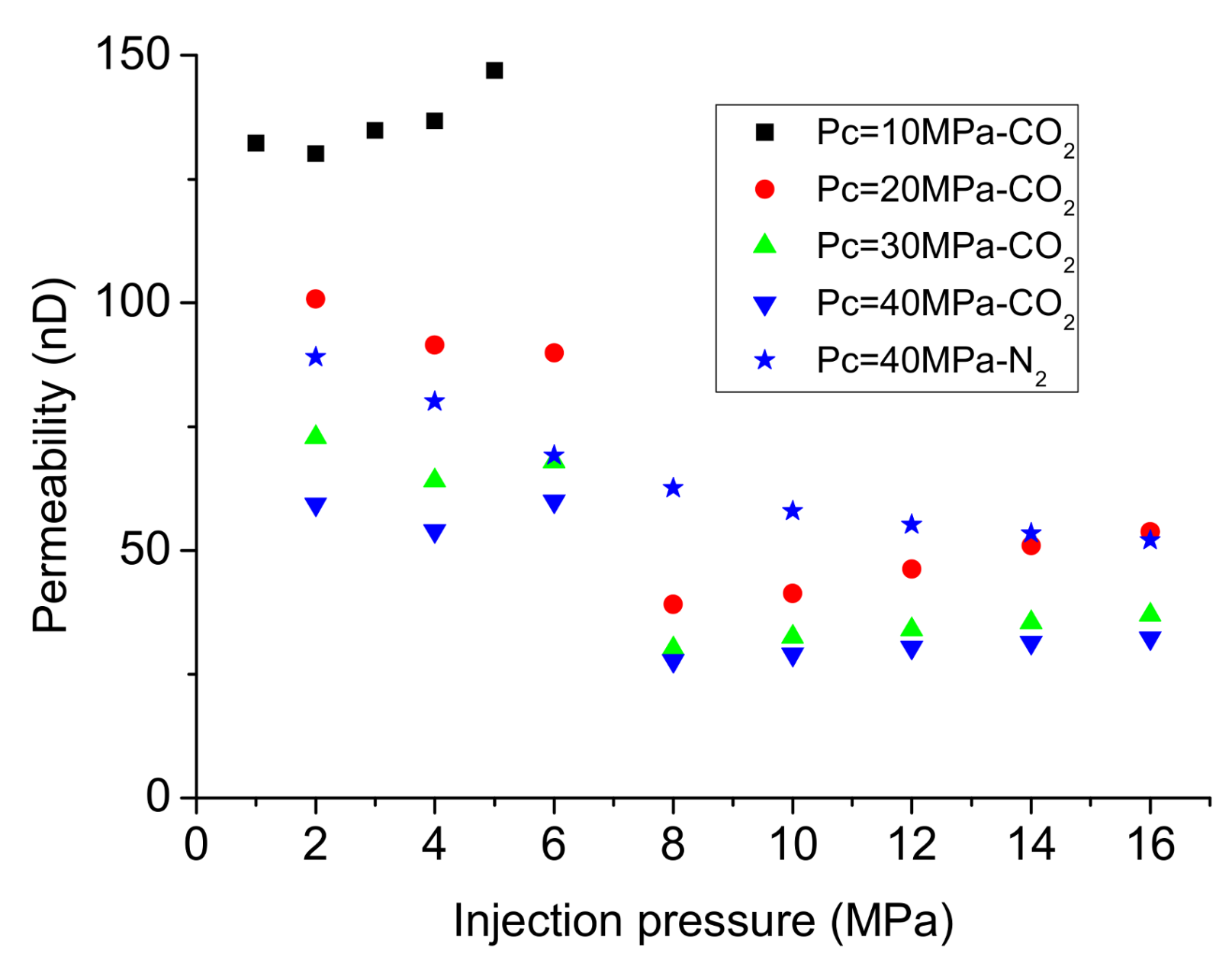 Energies 11 00702 g005 Energies 11 00702 g005