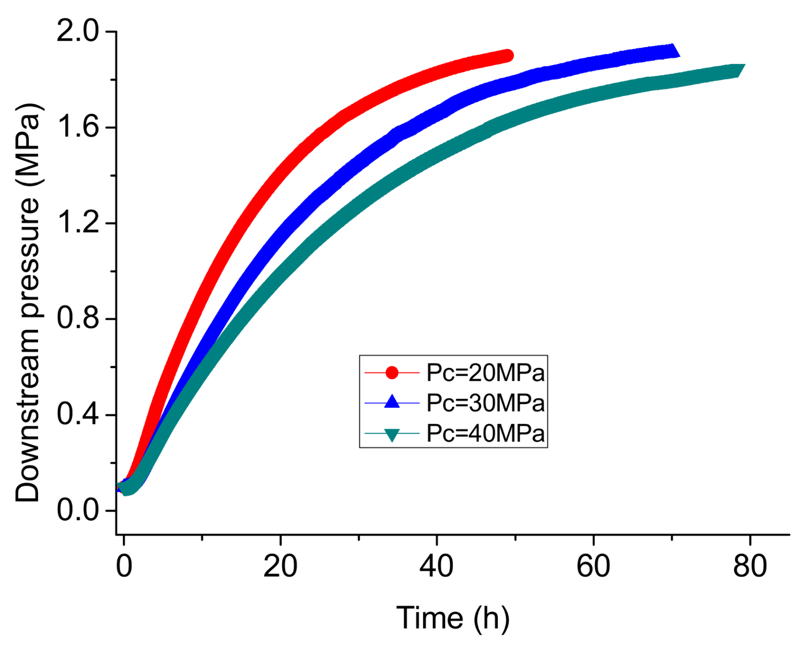 Energies 11 00702 g006 Energies 11 00702 g006