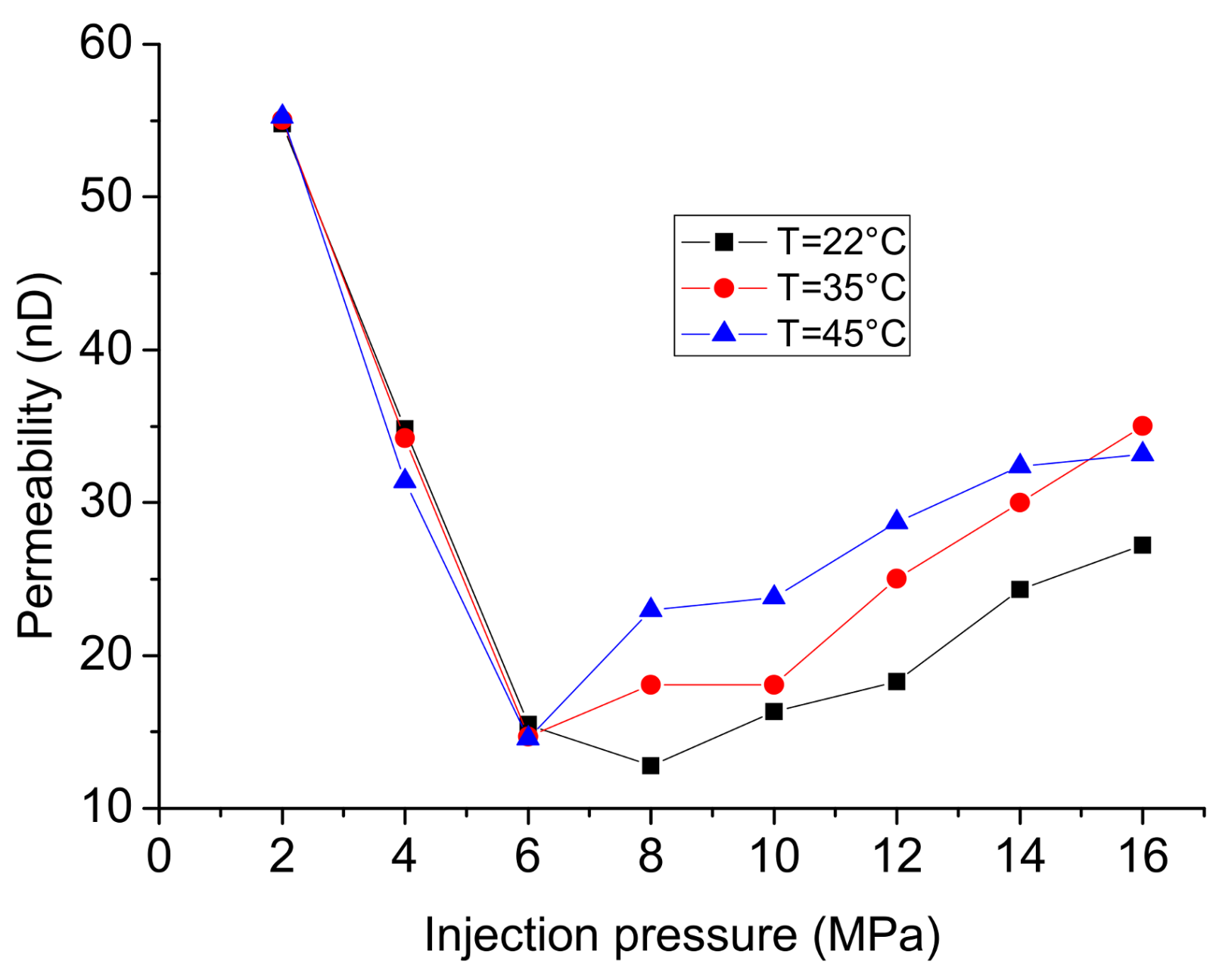 Energies 11 00702 g008 Energies 11 00702 g008