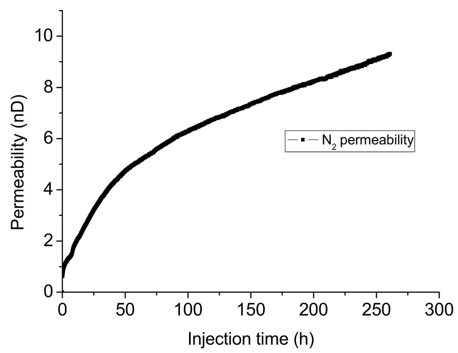 Energies 11 00702 g009 Energies 11 00702 g009