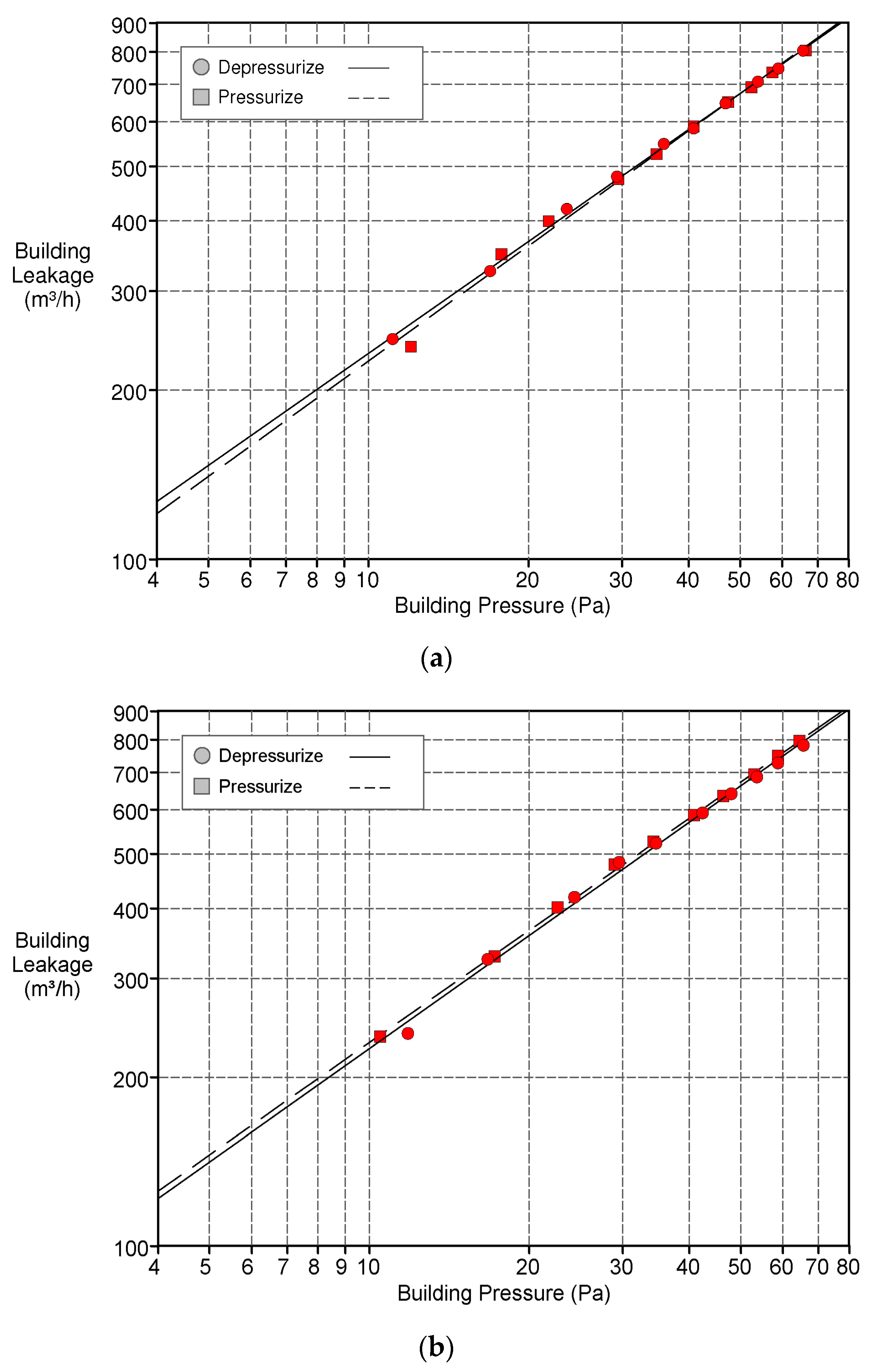 Energies 11 00704 g010