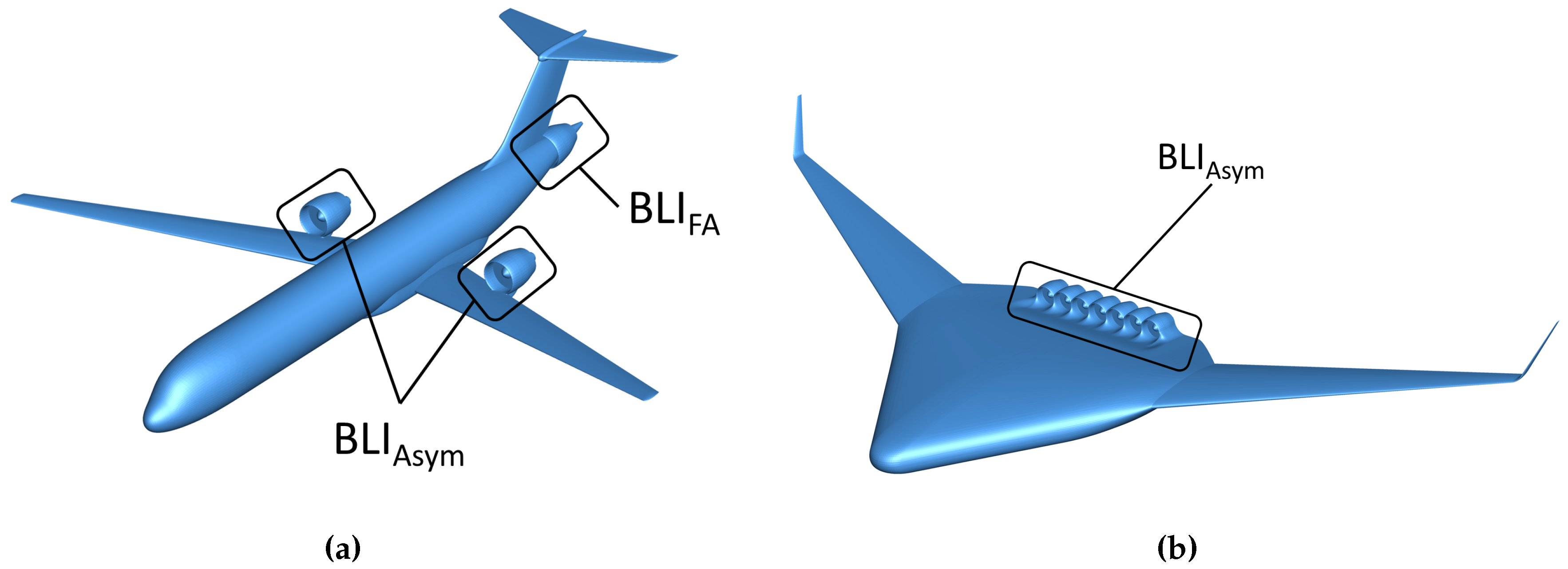 Energies 11 00708 g002 550