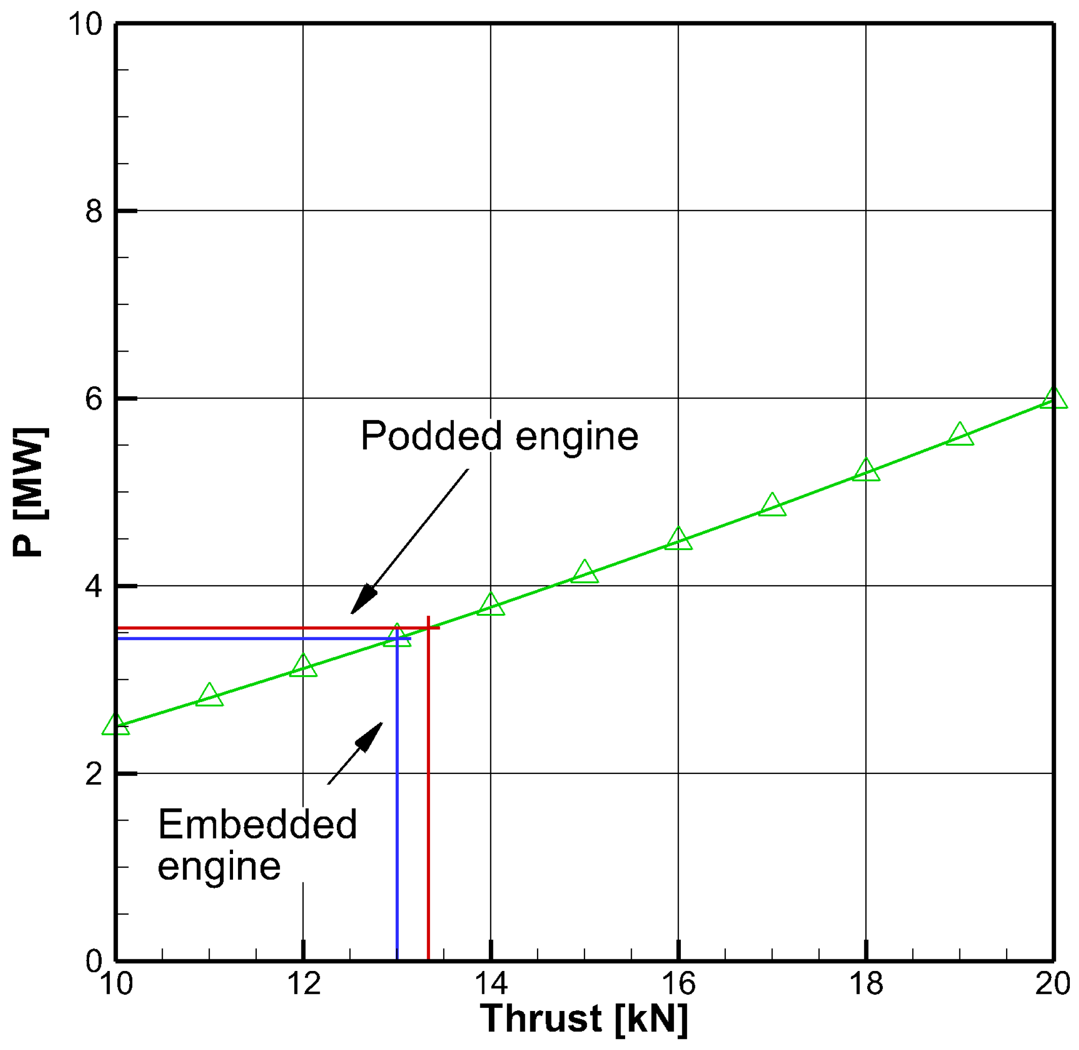 Energies 11 00708 g014 550