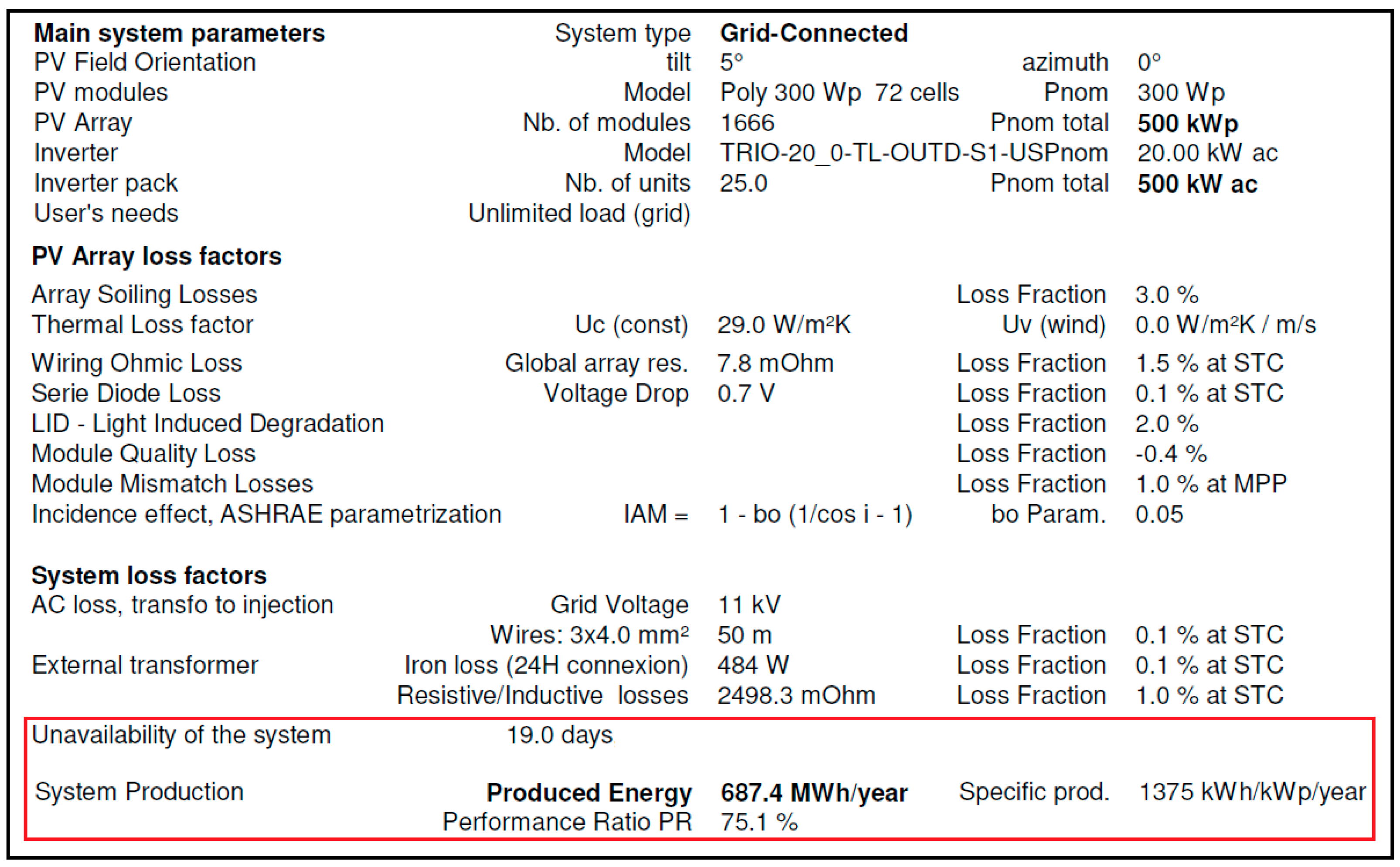 Energies 11 00709 g011 550