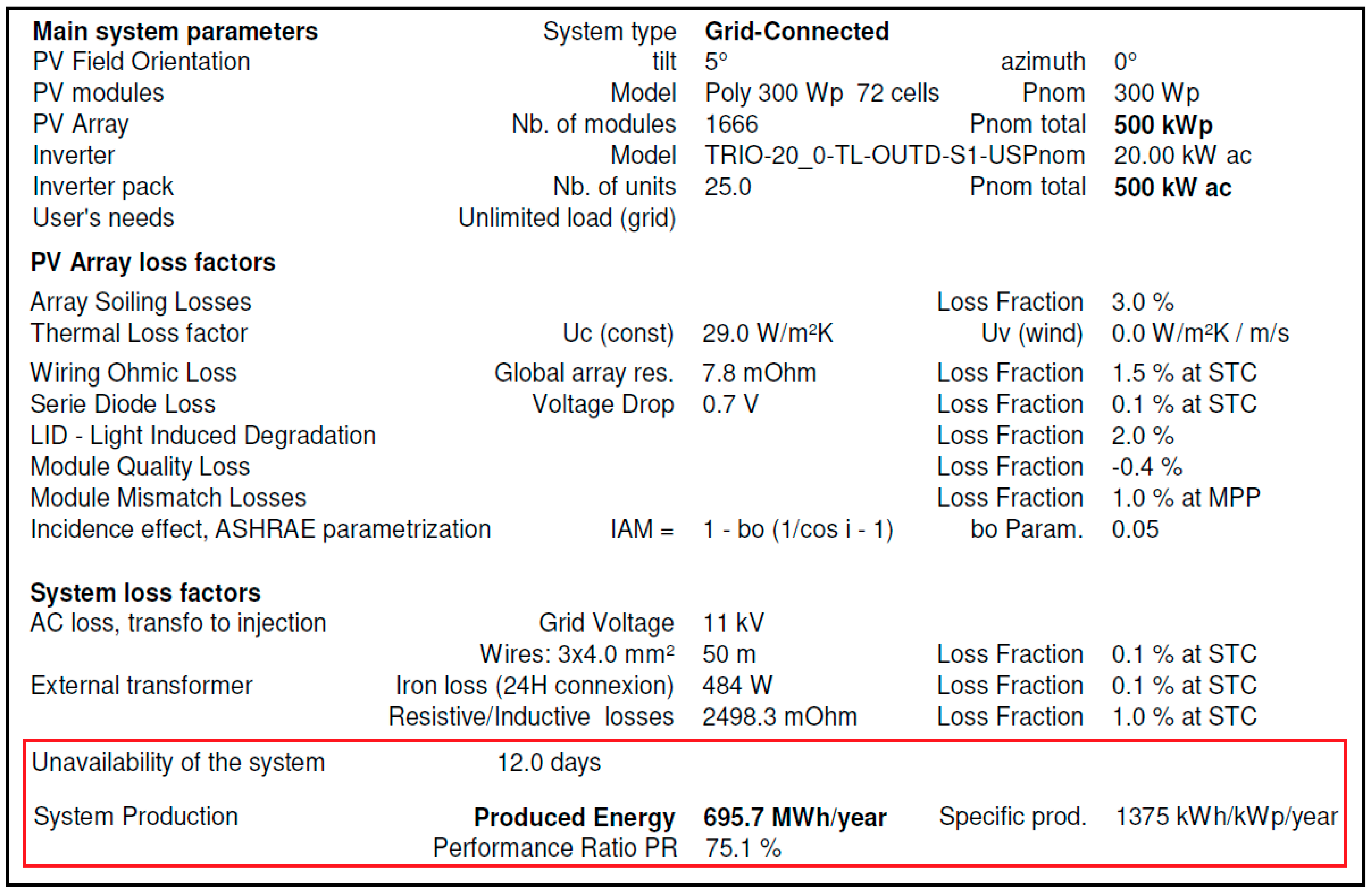 Energies 11 00709 g014 550