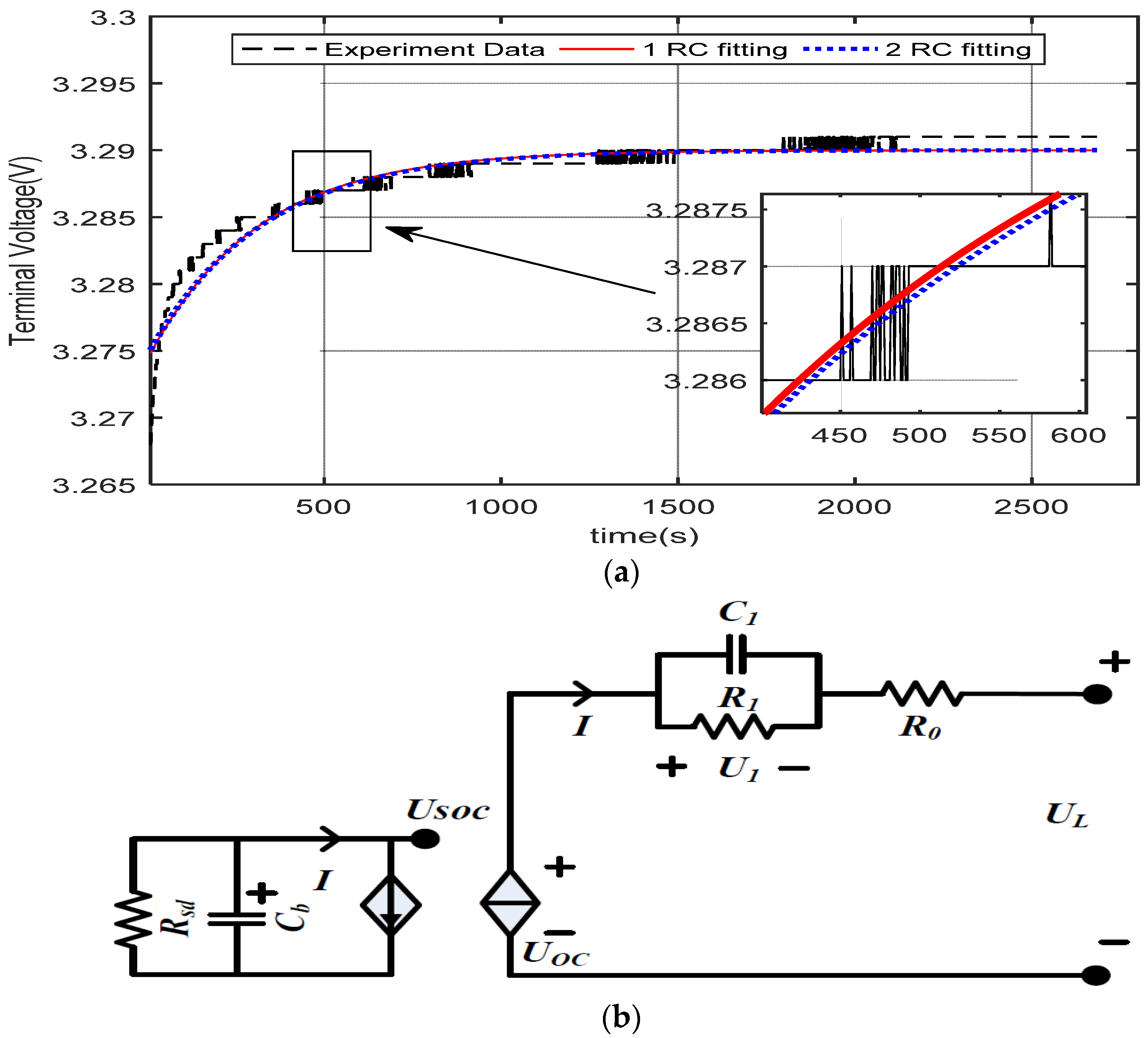 Energies 11 00711 g001