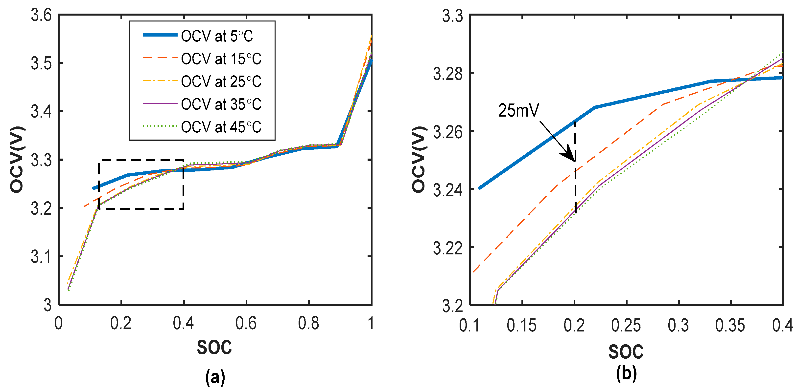 Energies 11 00711 g003