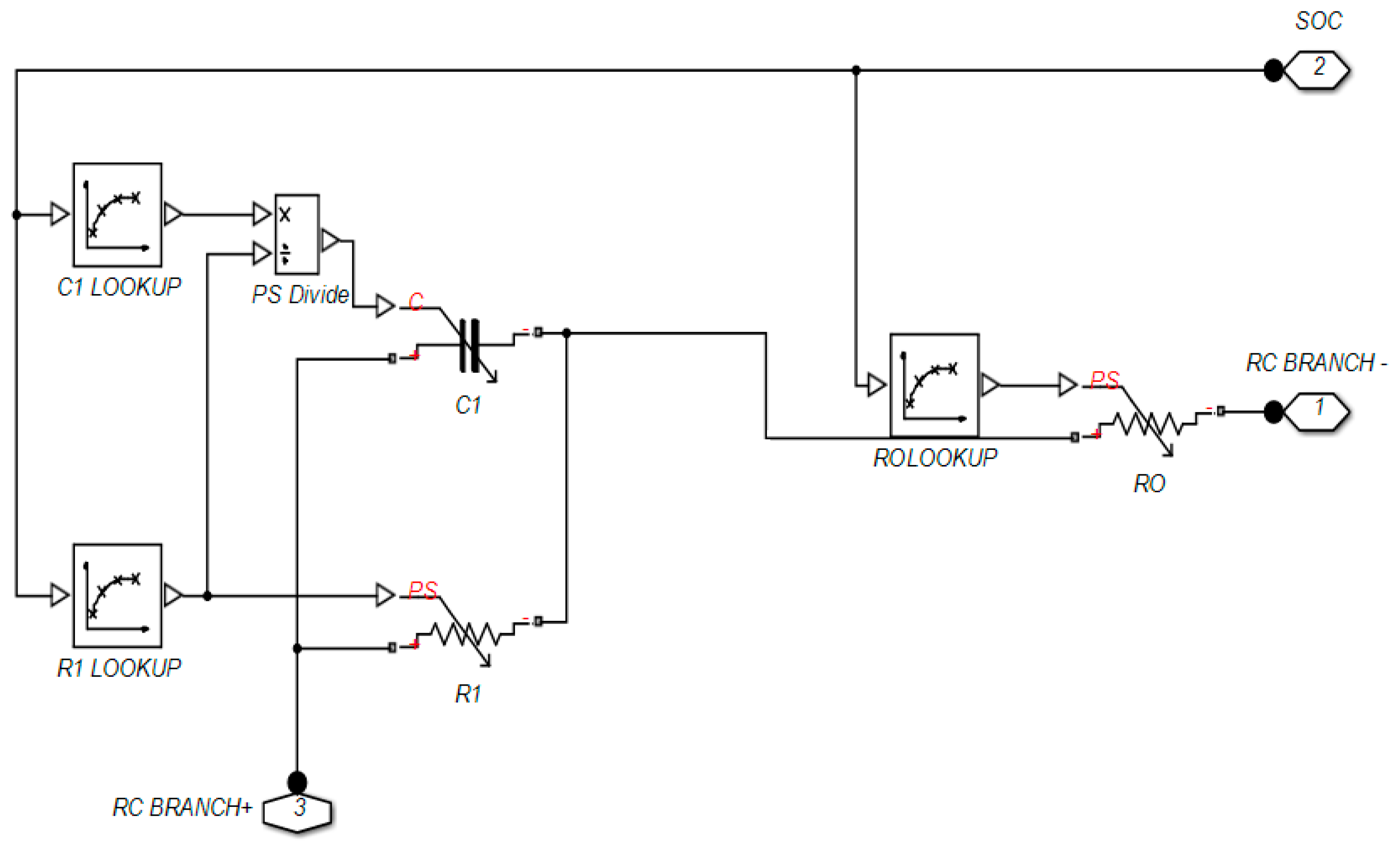 Energies 11 00711 g004