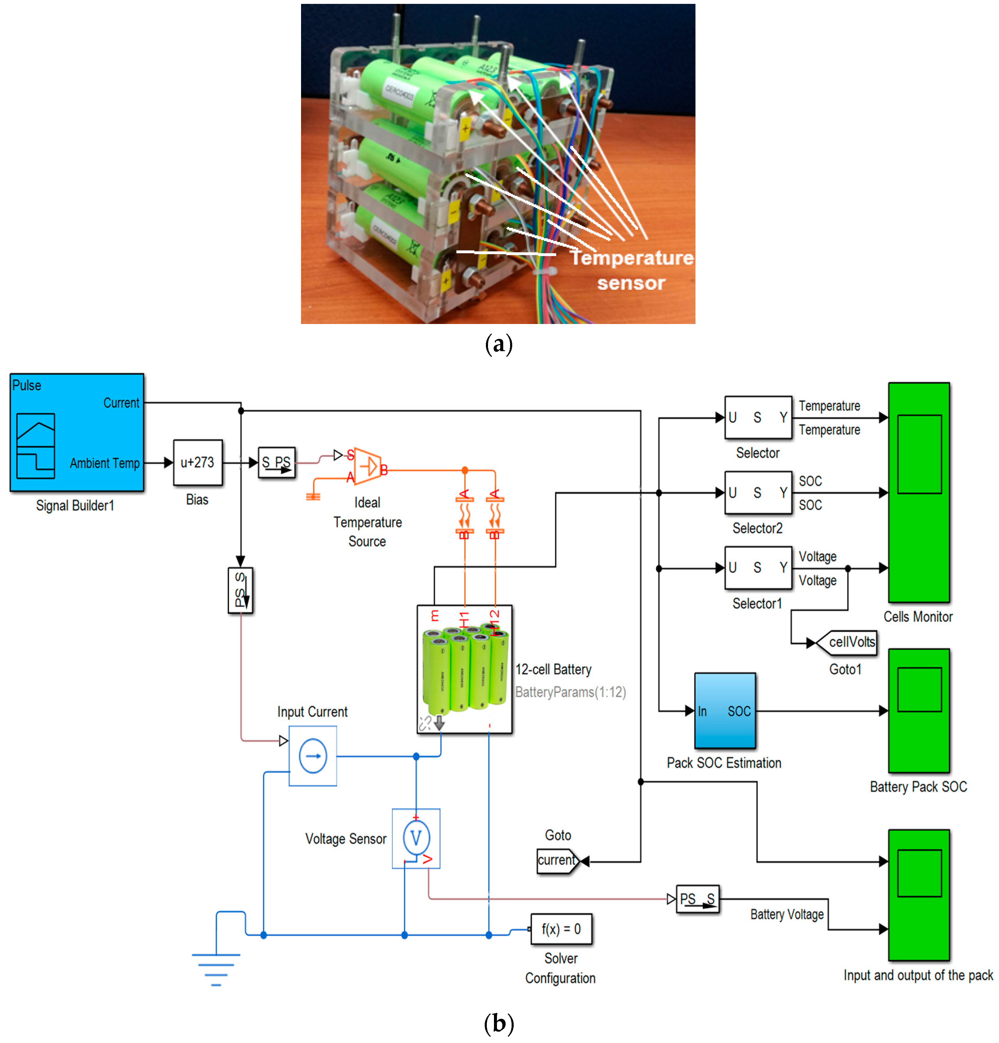 Energies 11 00711 g007