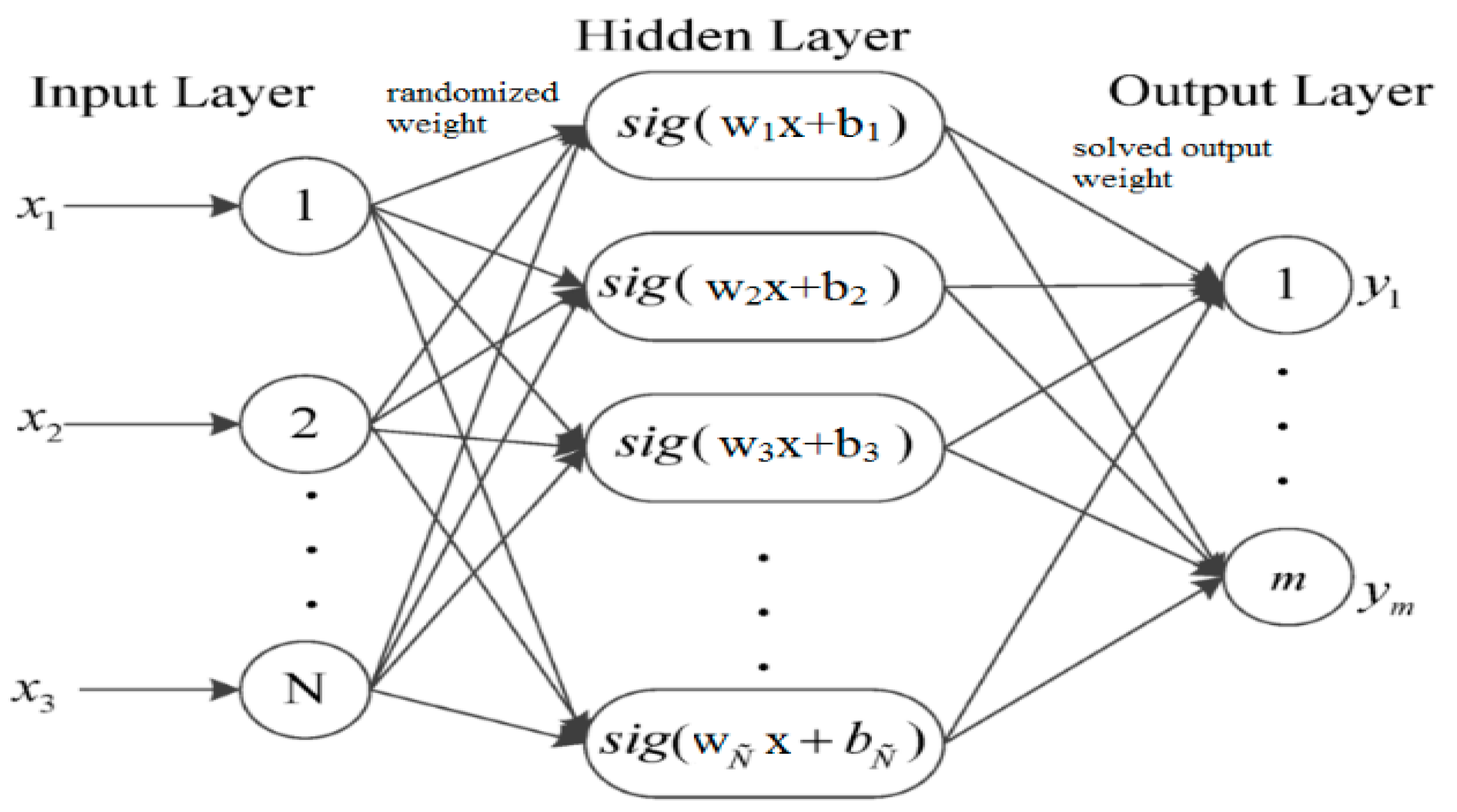 Energies 11 00711 g008