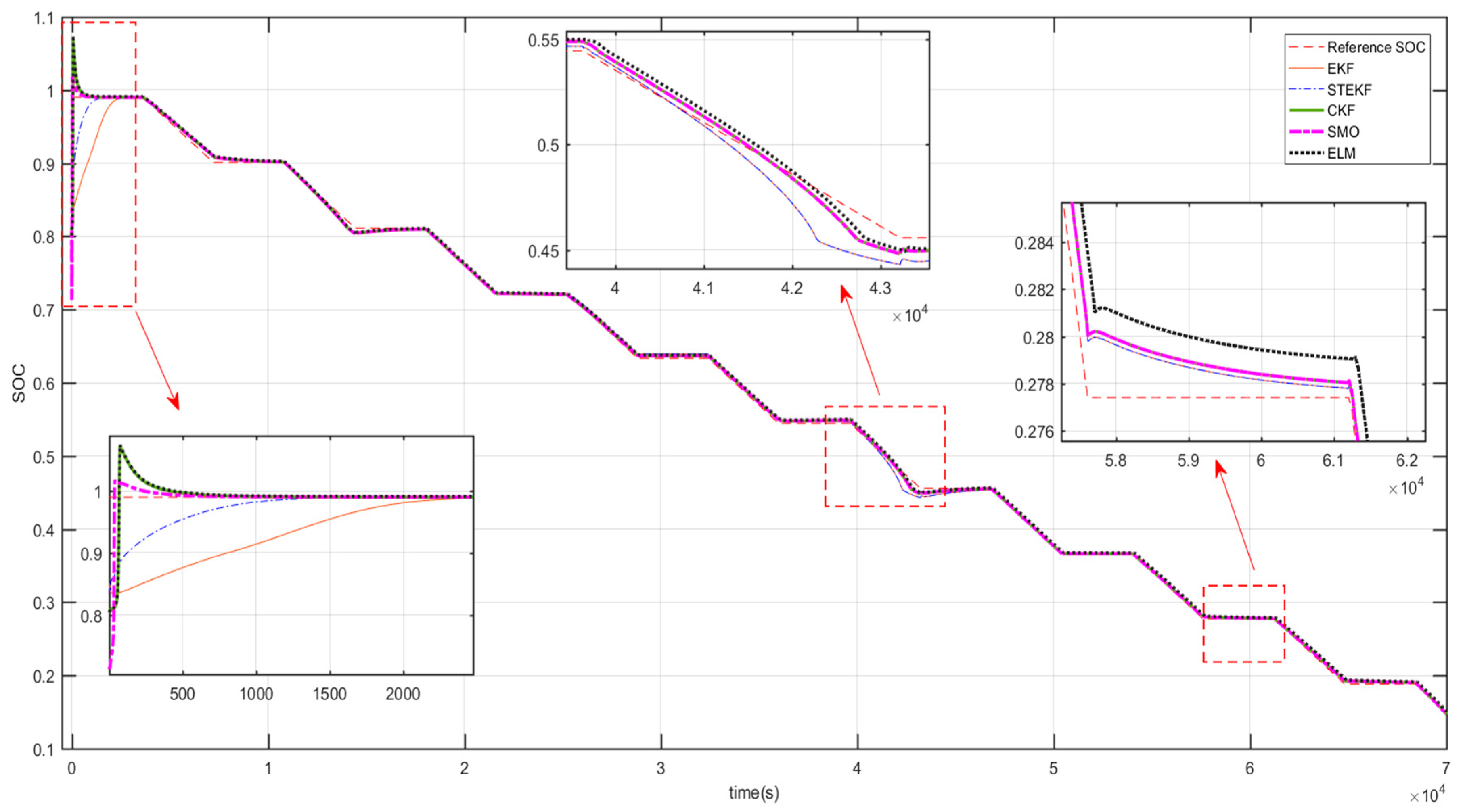 Energies 11 00711 g010