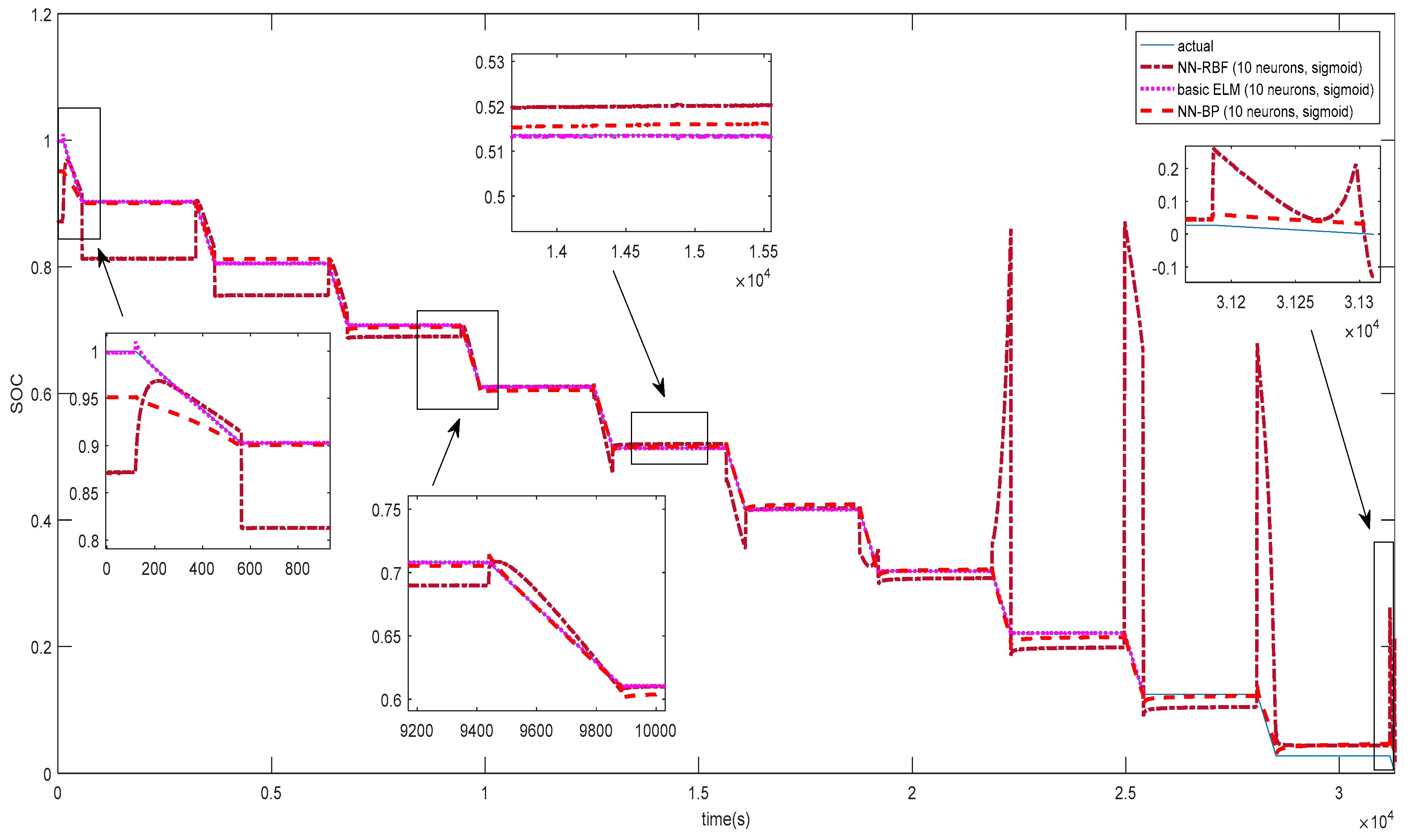 Energies 11 00711 g011