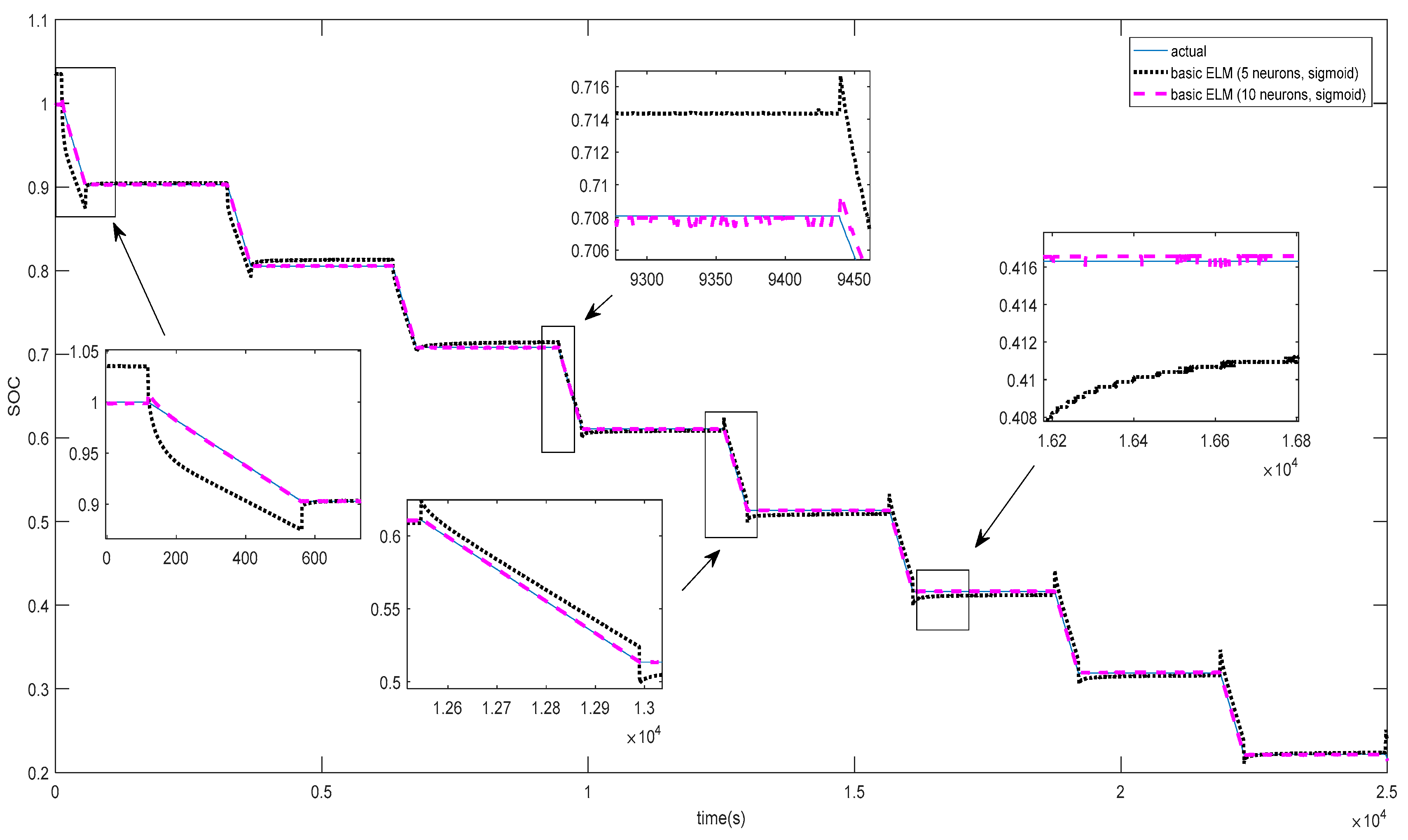 Energies 11 00711 g012