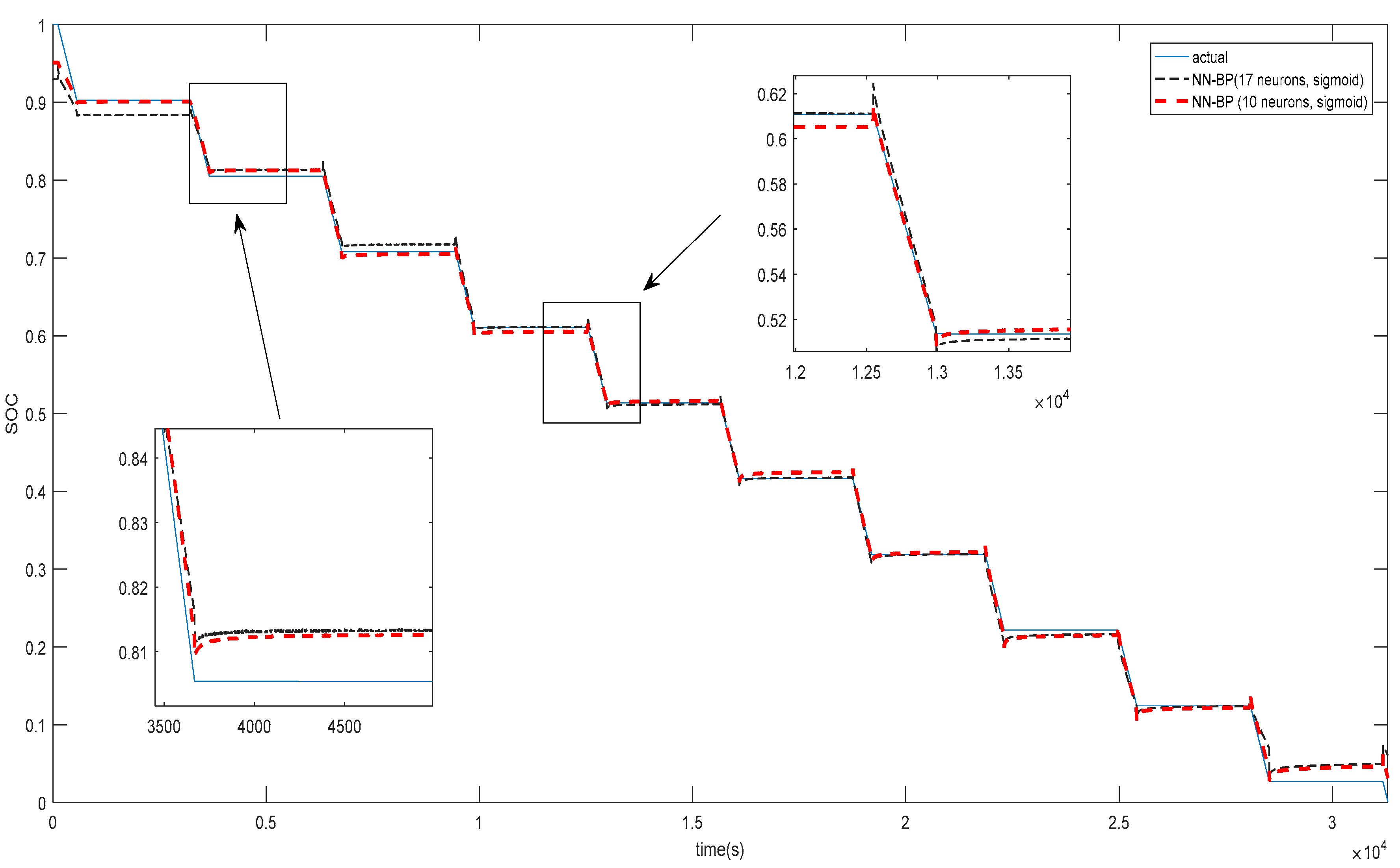 Energies 11 00711 g013