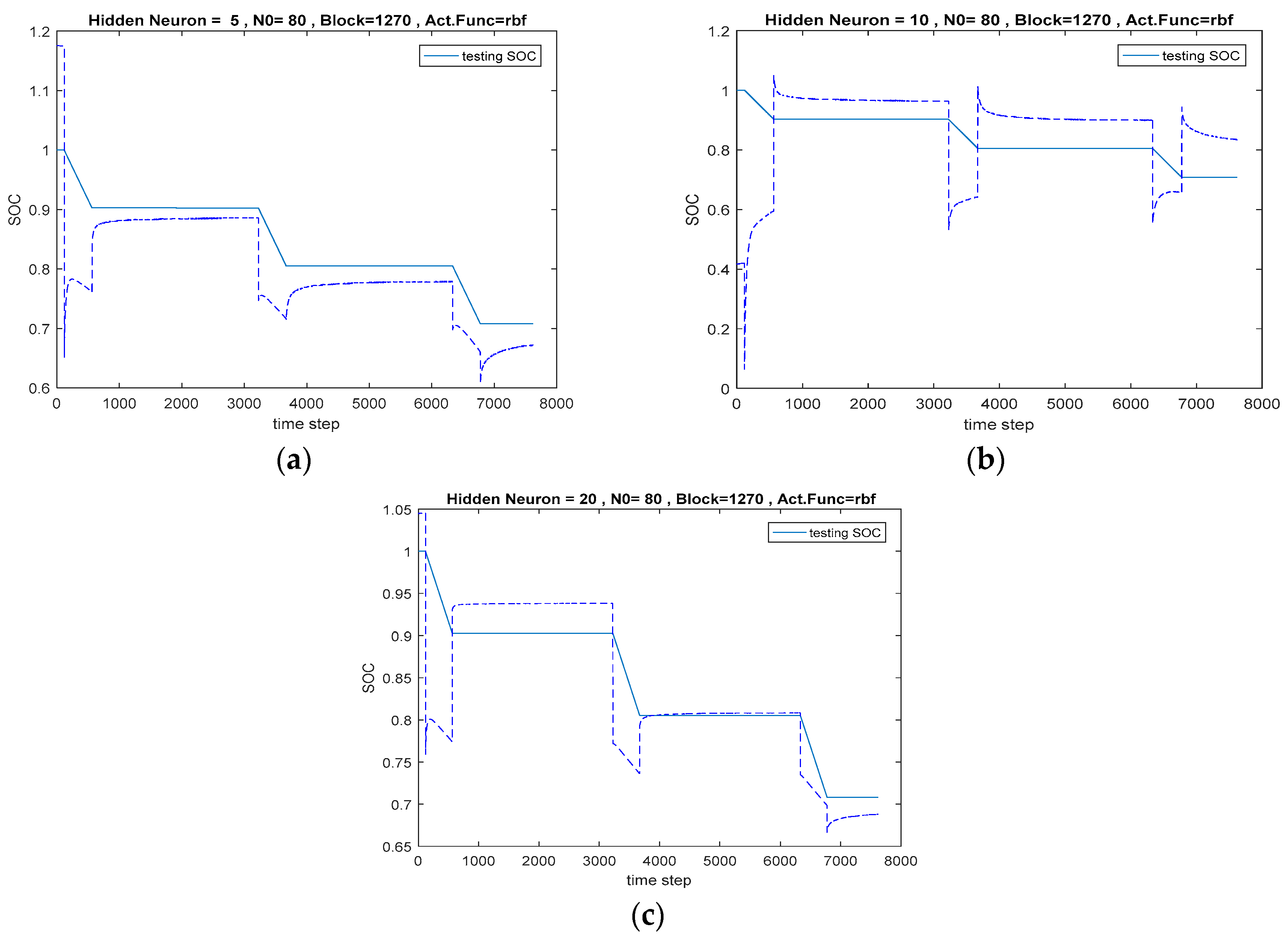 Energies 11 00711 g015