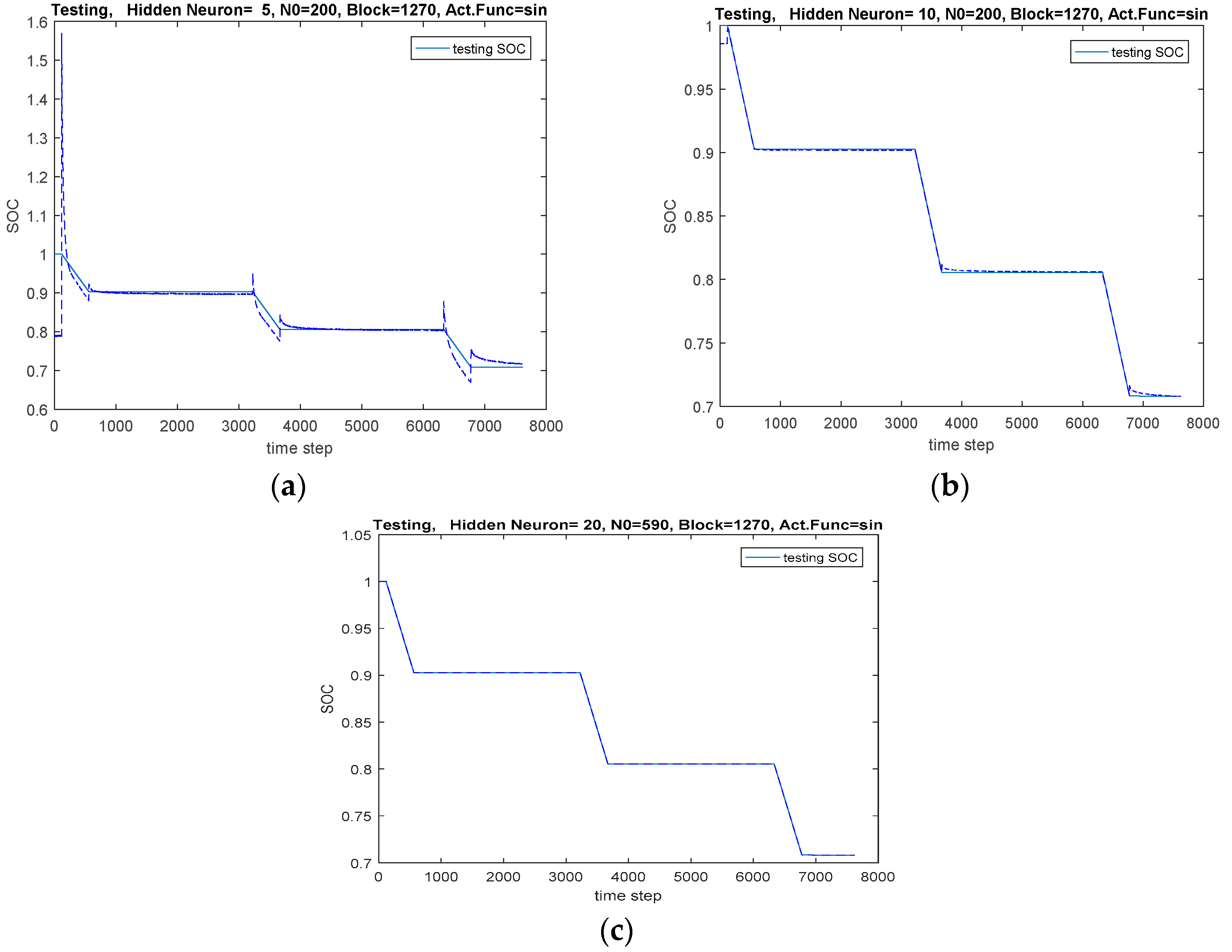 Energies 11 00711 g016