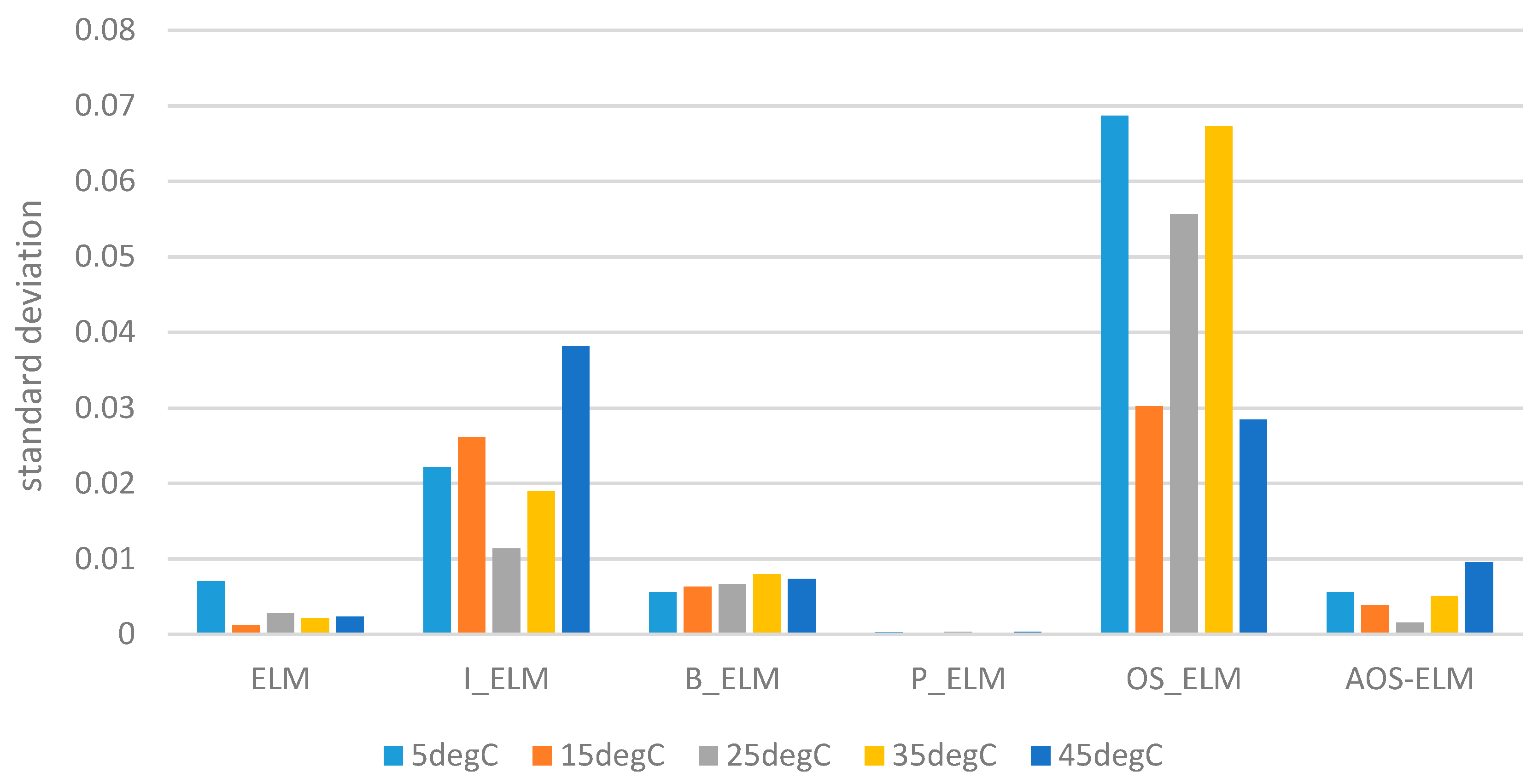 Energies 11 00711 g019
