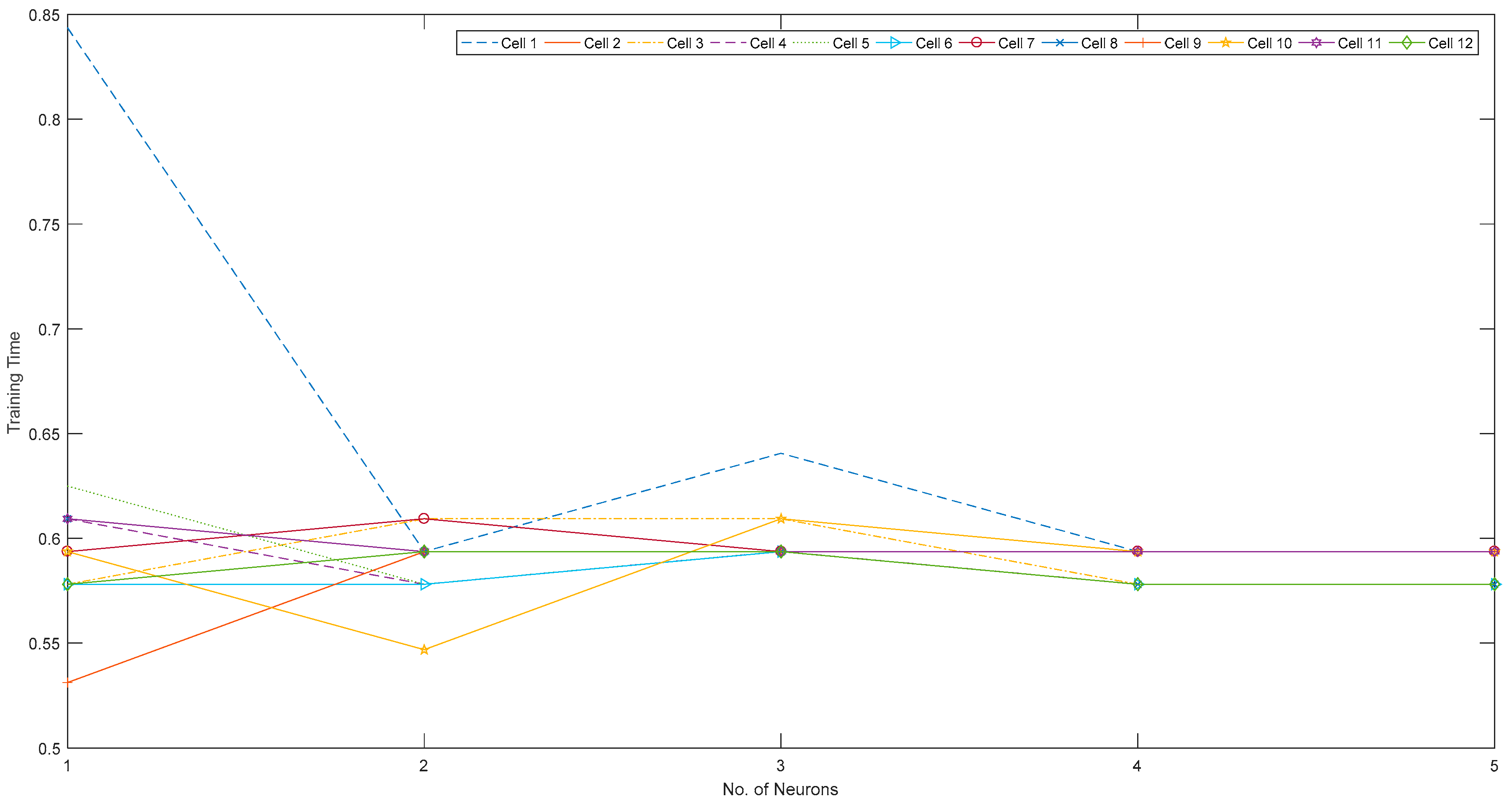 Energies 11 00711 g021