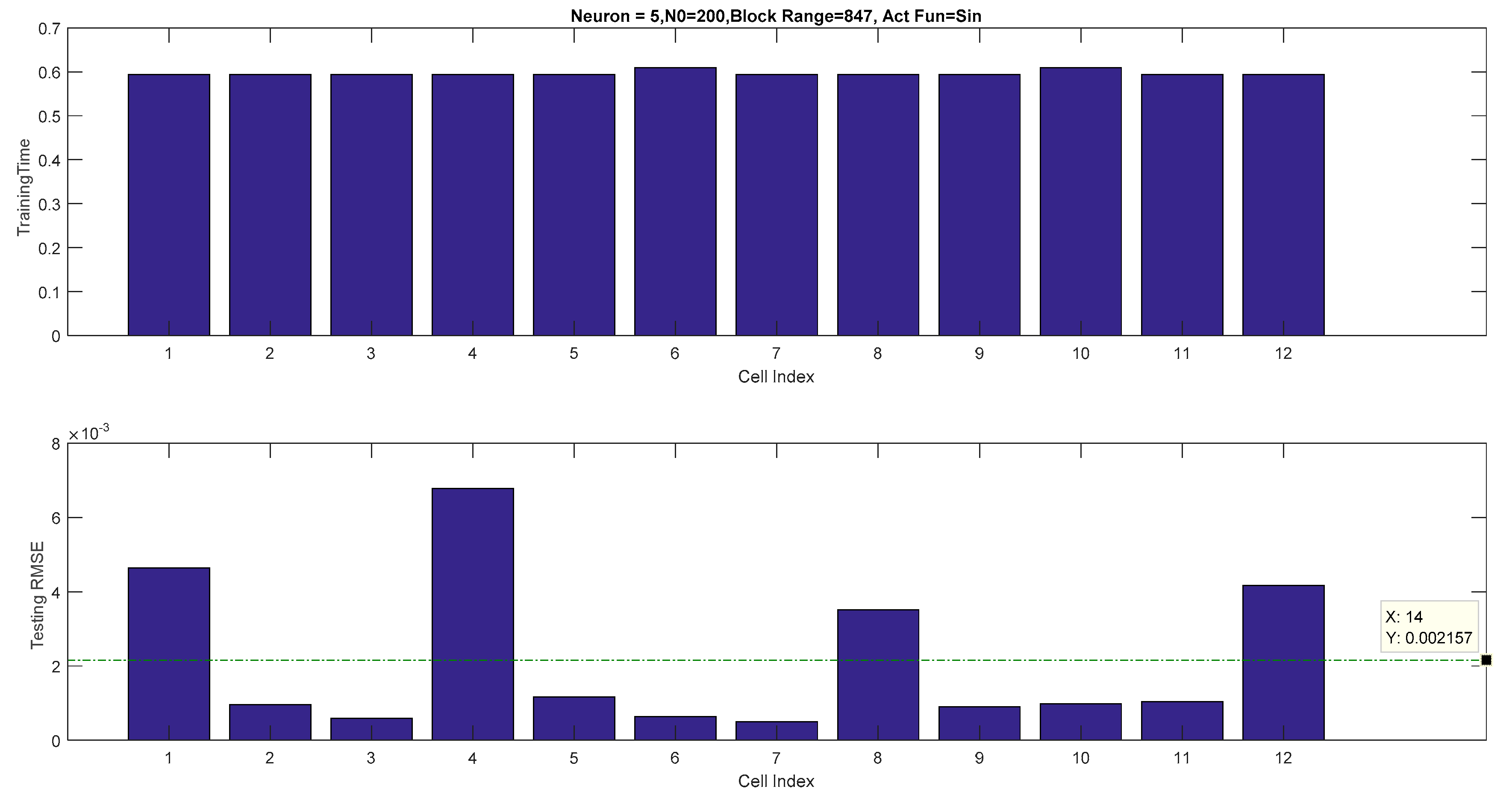 Energies 11 00711 g022