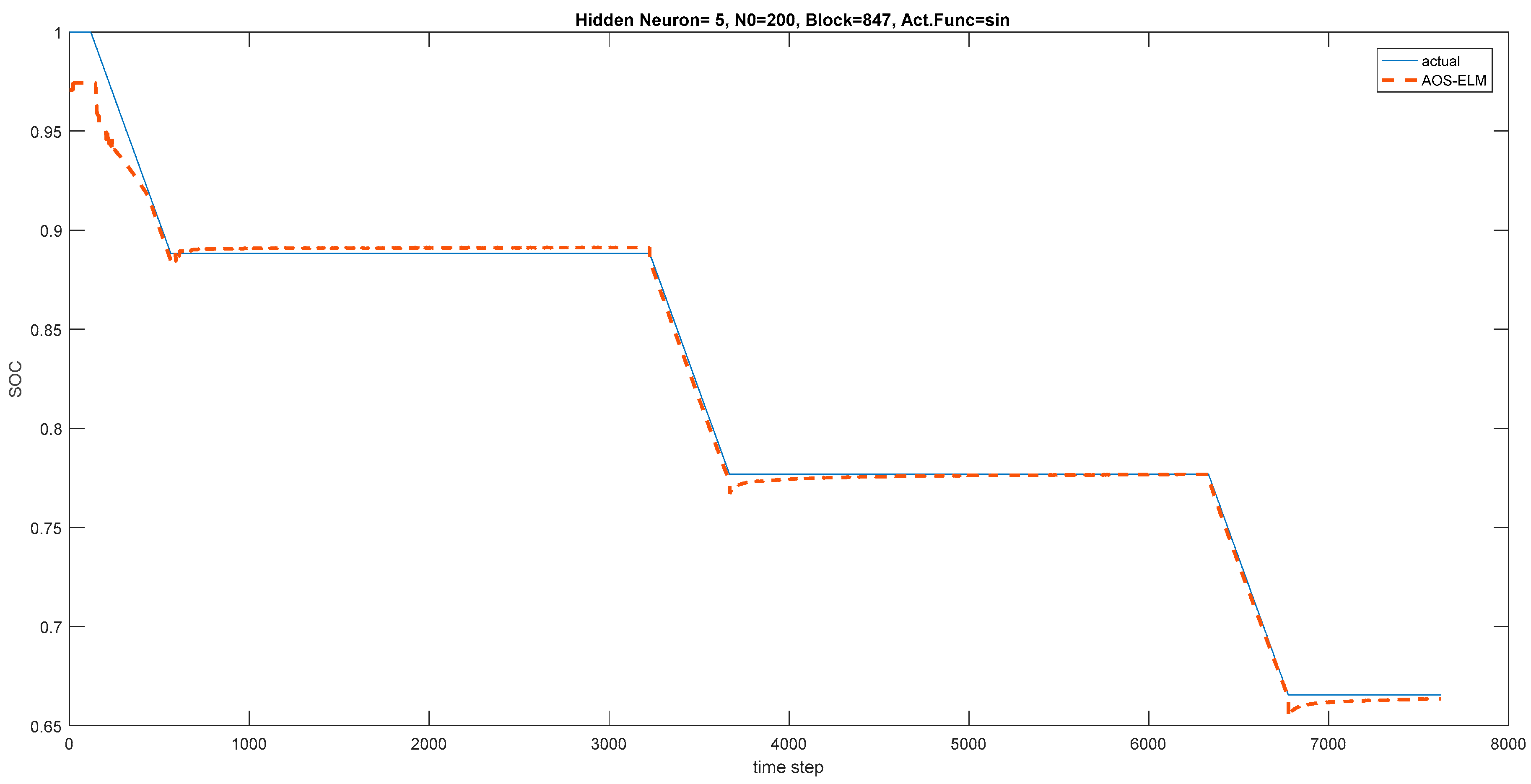 Energies 11 00711 g023
