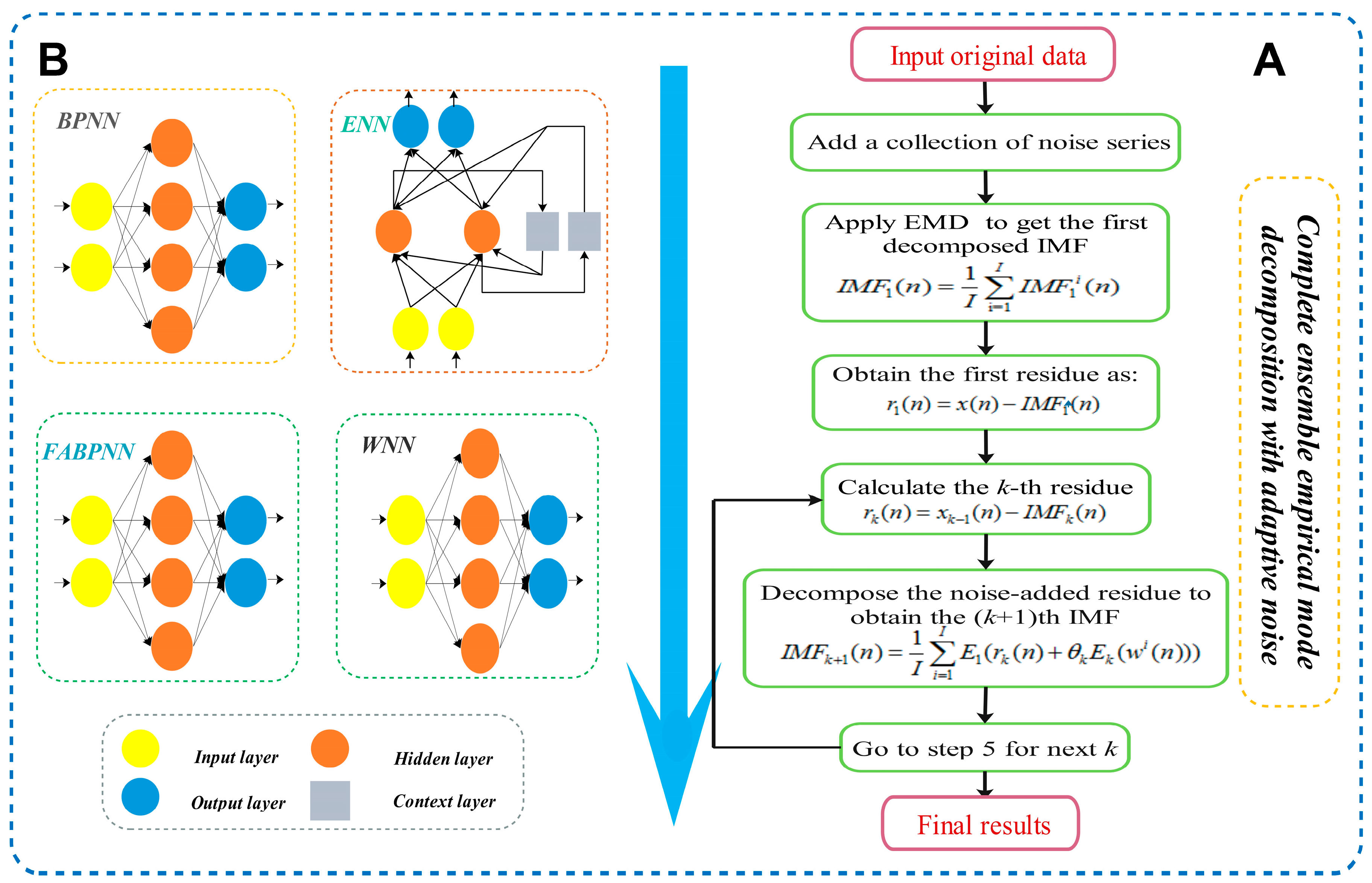 Energies 11 00712 g002