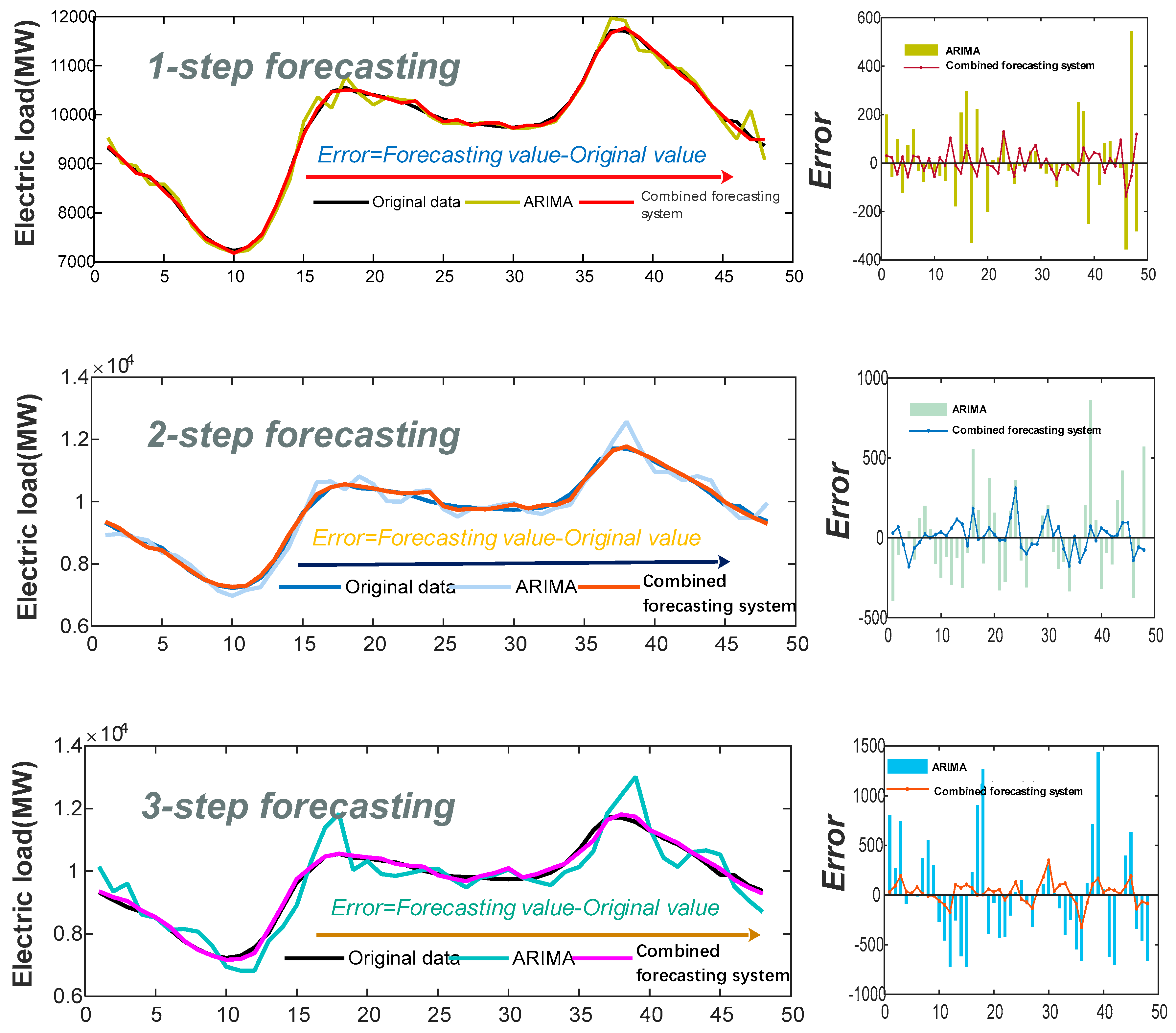 Energies 11 00712 g008