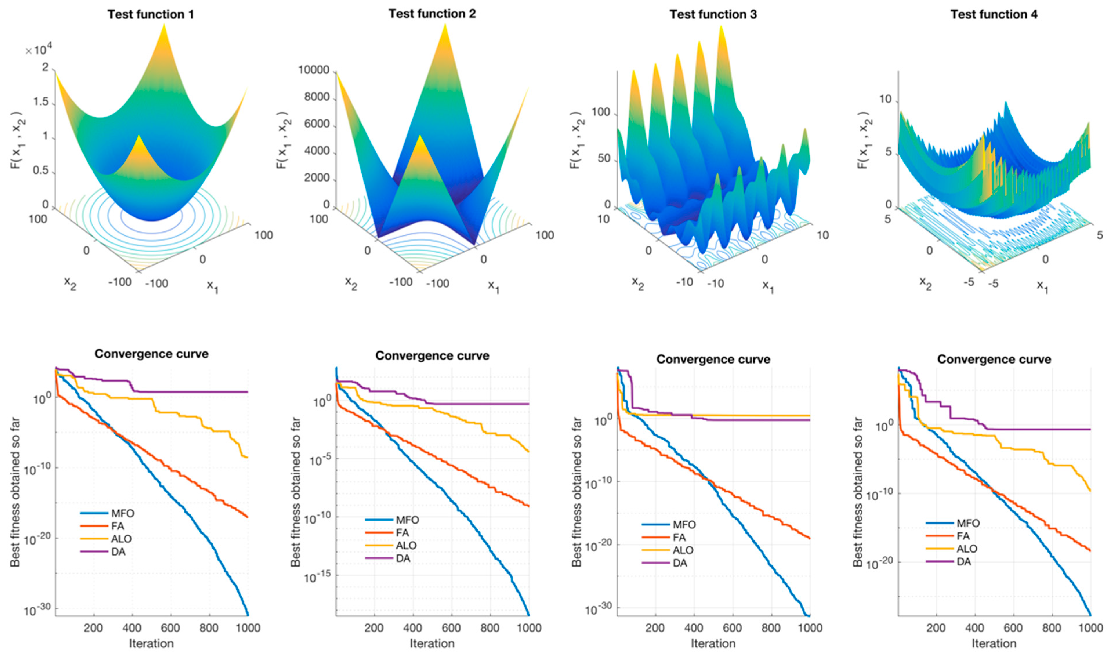 Energies 11 00712 g009