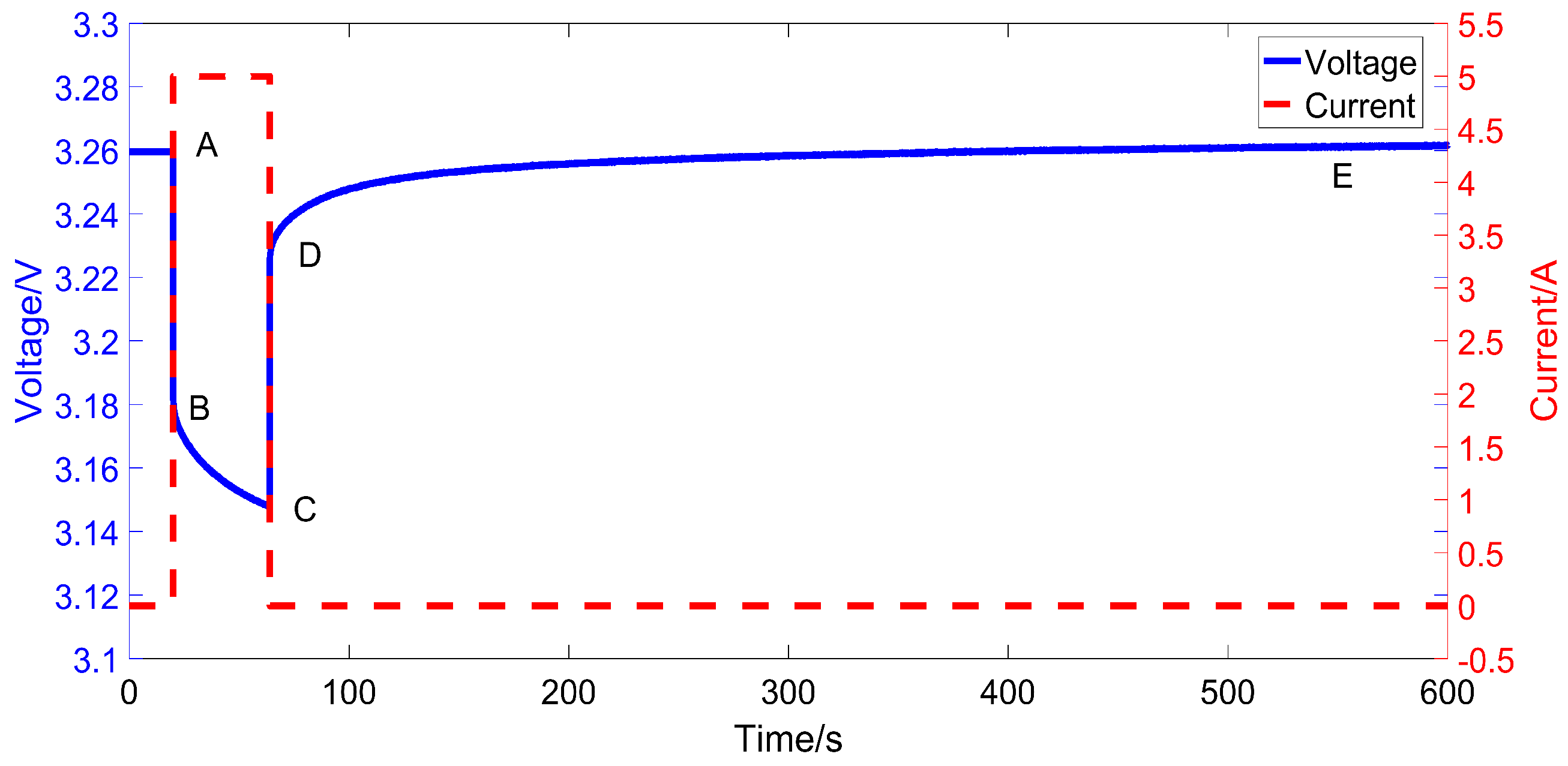 Energies 11 00714 g001