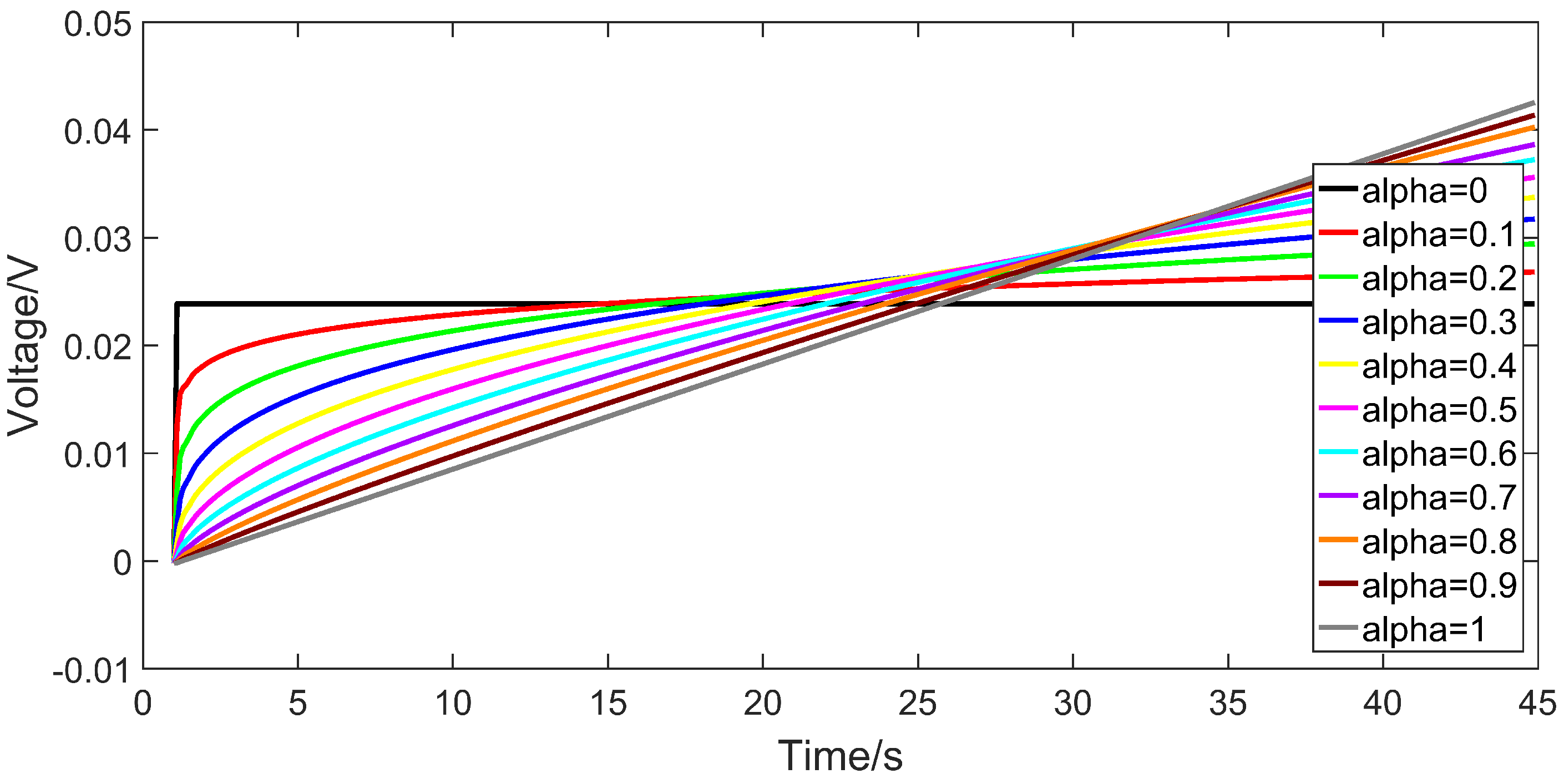 Energies 11 00714 g003