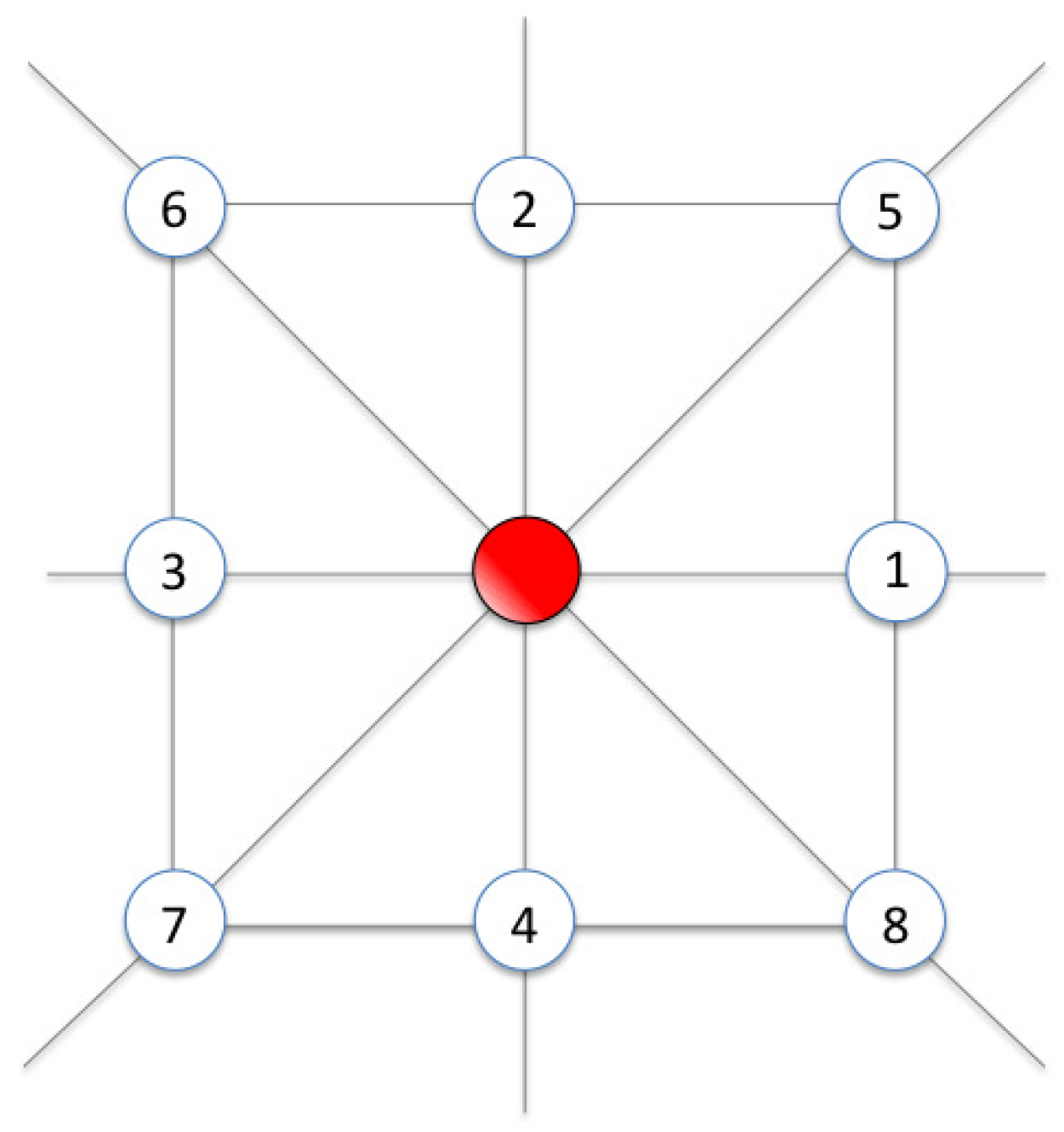 Energies 11 00715 g001