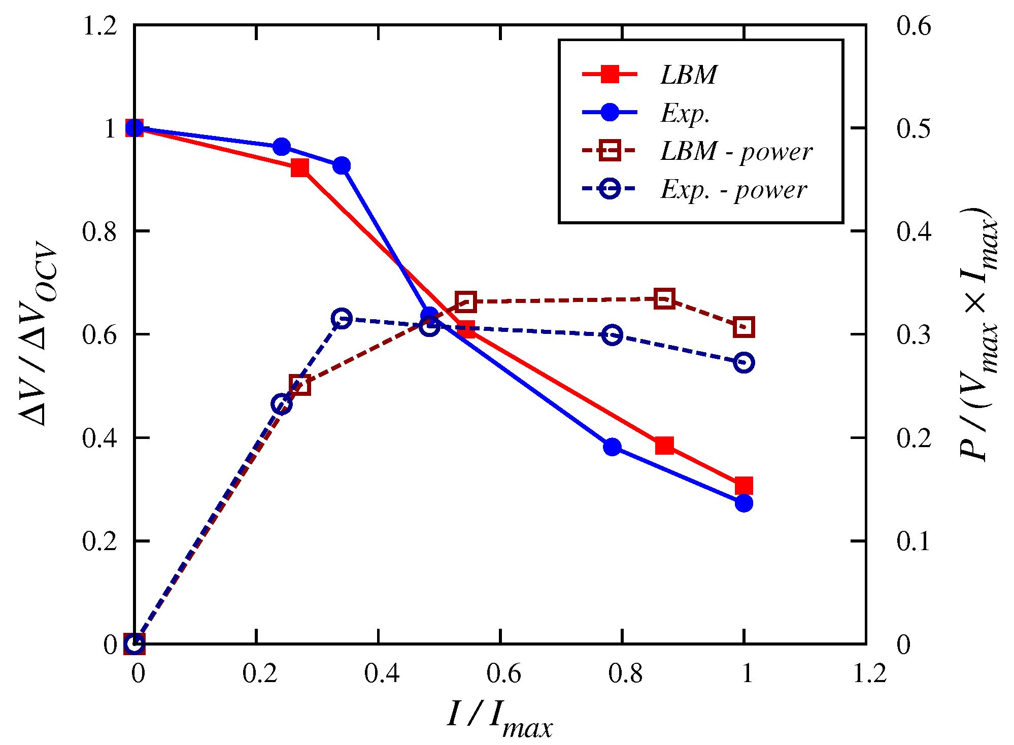 Energies 11 00715 g009