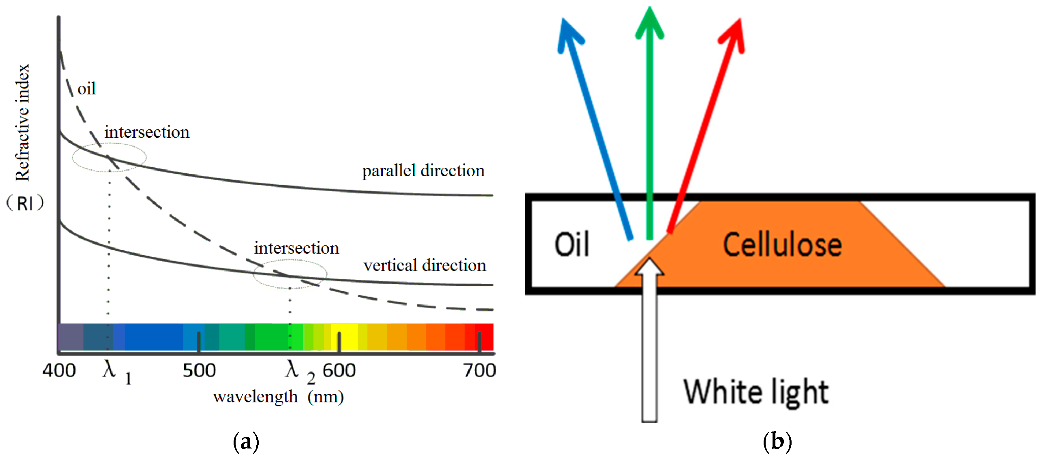 Energies 11 00716 g001