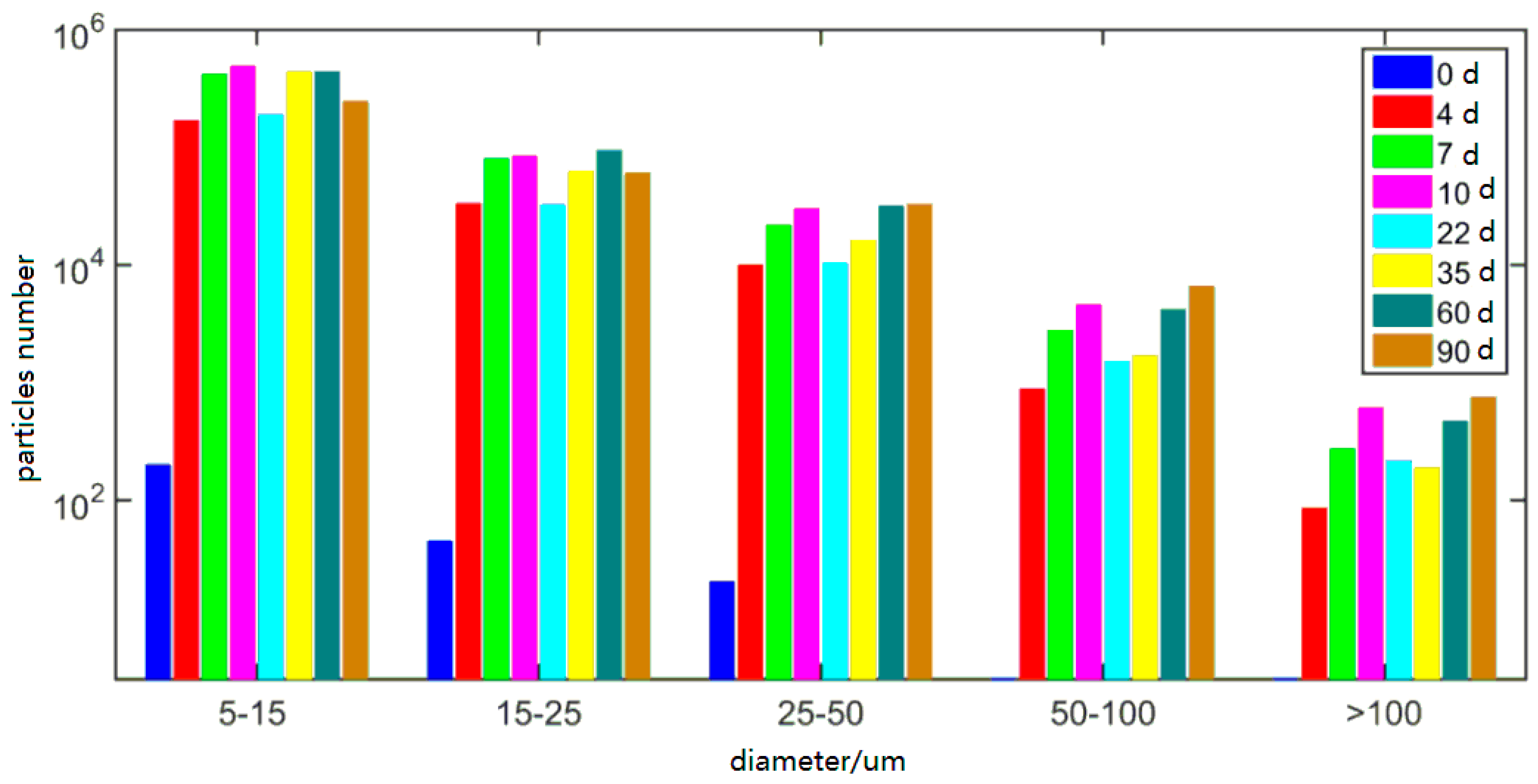 Energies 11 00716 g002